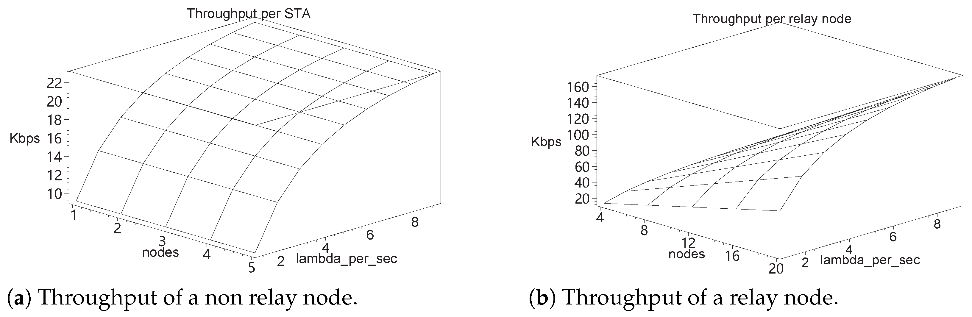 Information 10 00043 g005