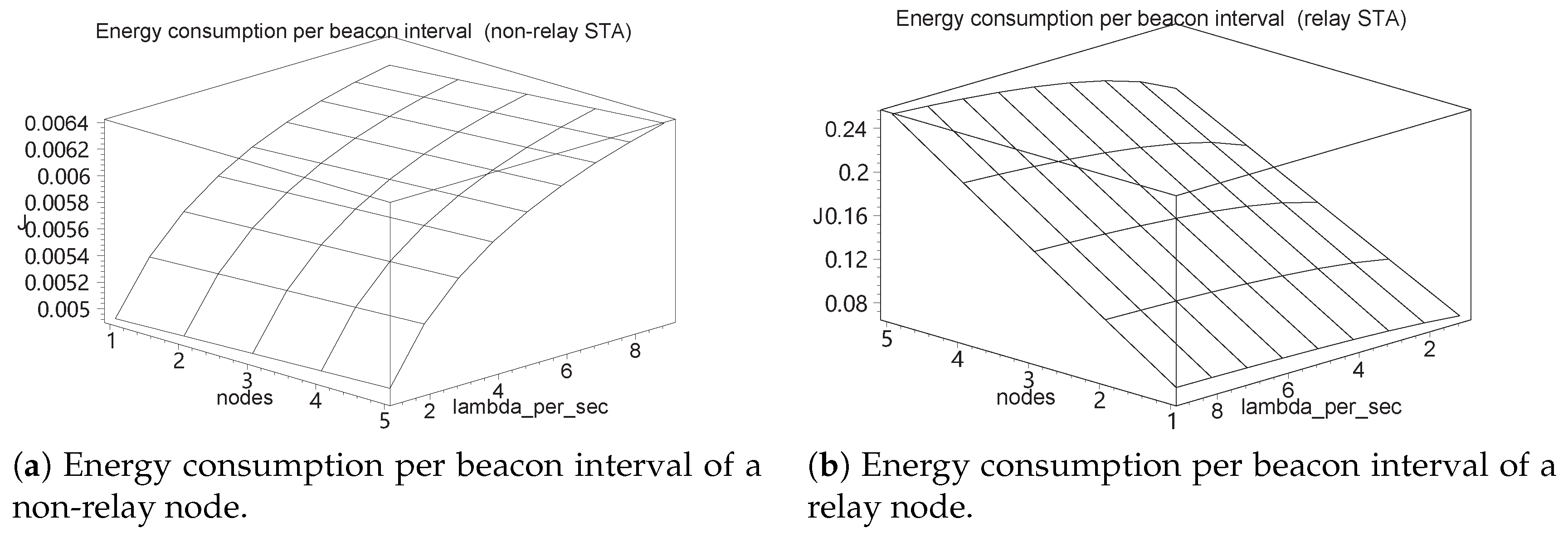 Information 10 00043 g006