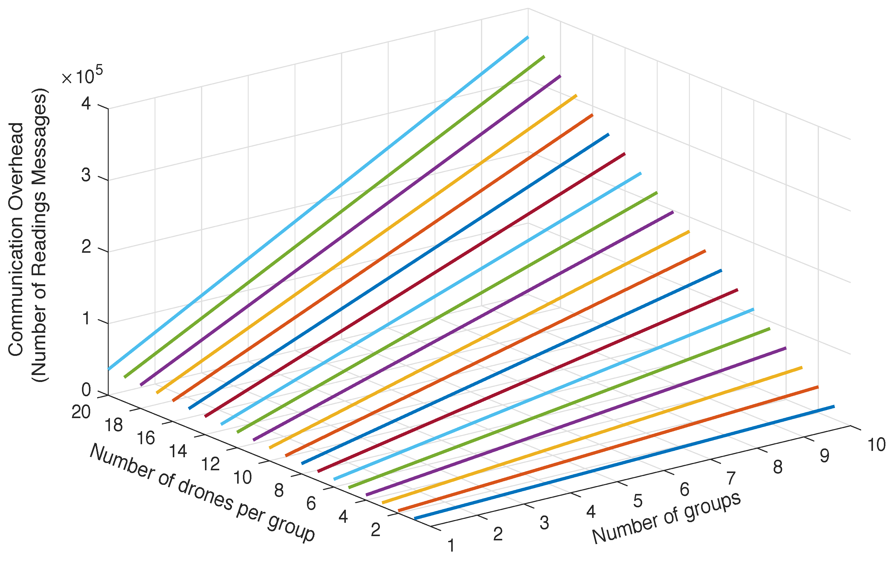 Information 10 00043 g007