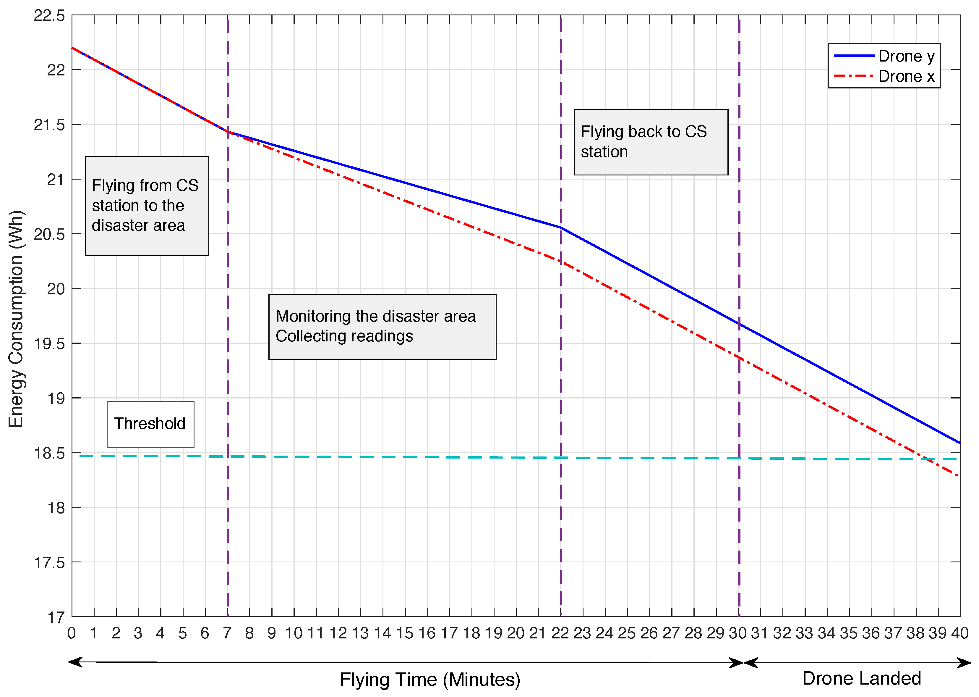Information 10 00043 g011