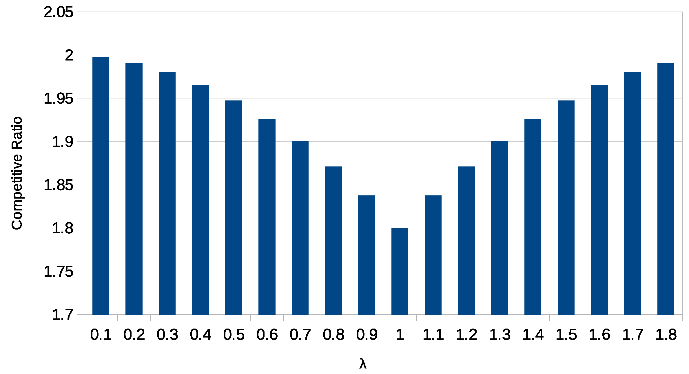 Information 10 00044 g001