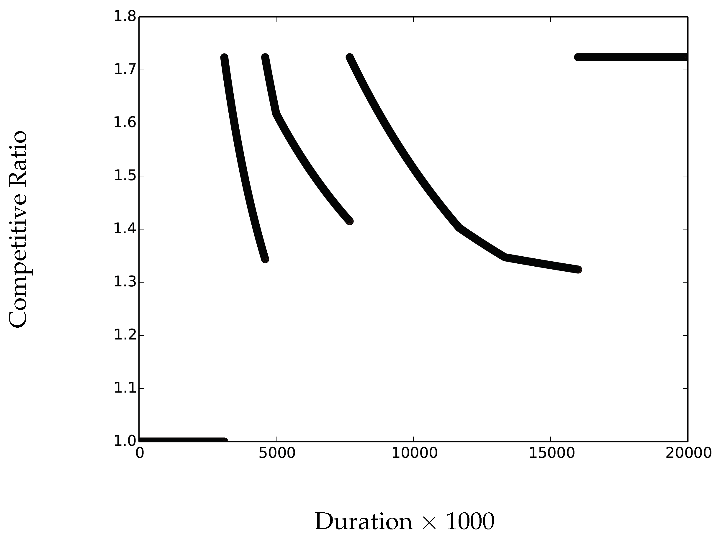 Information 10 00044 g002