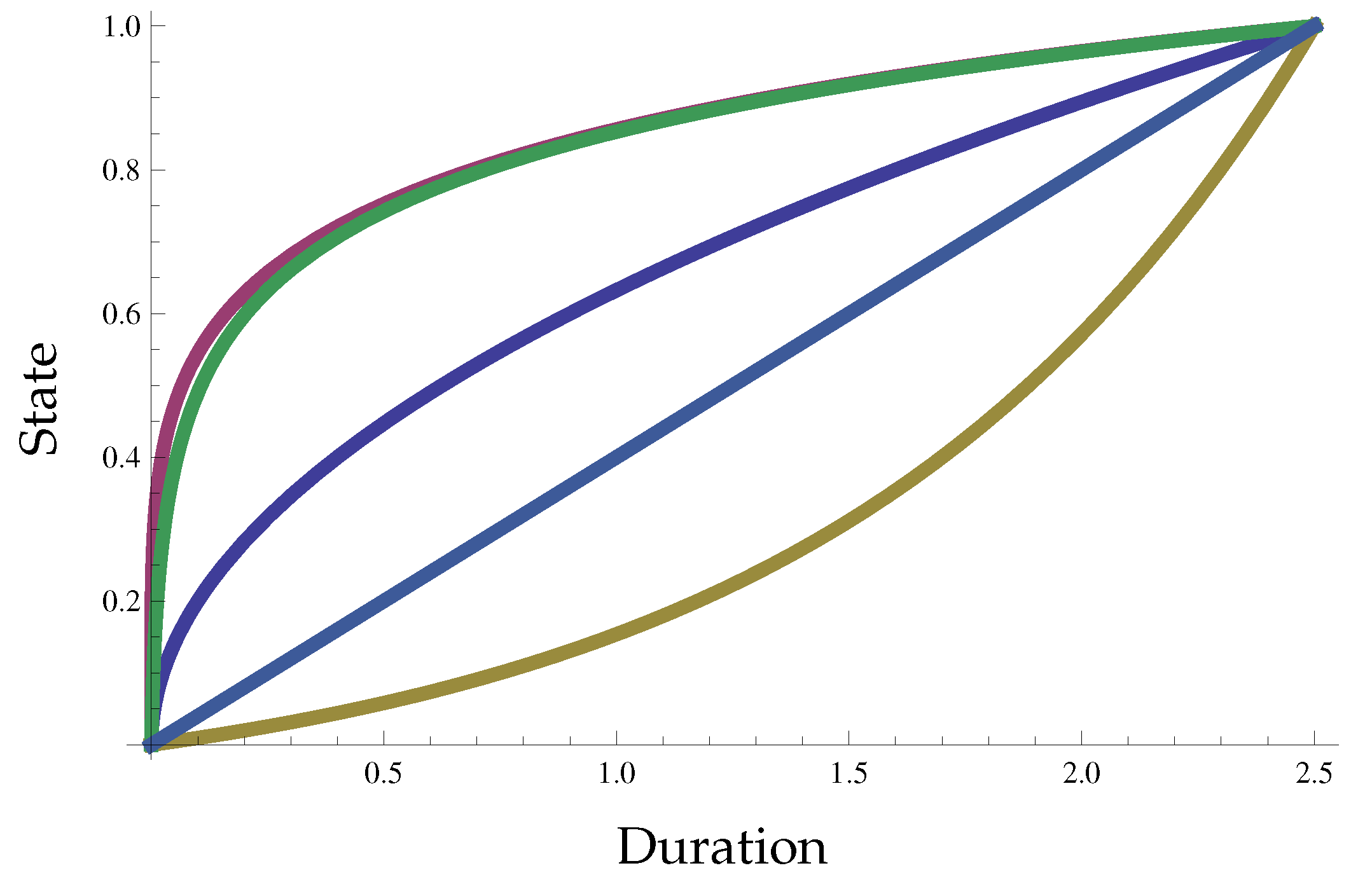 Information 10 00044 g006