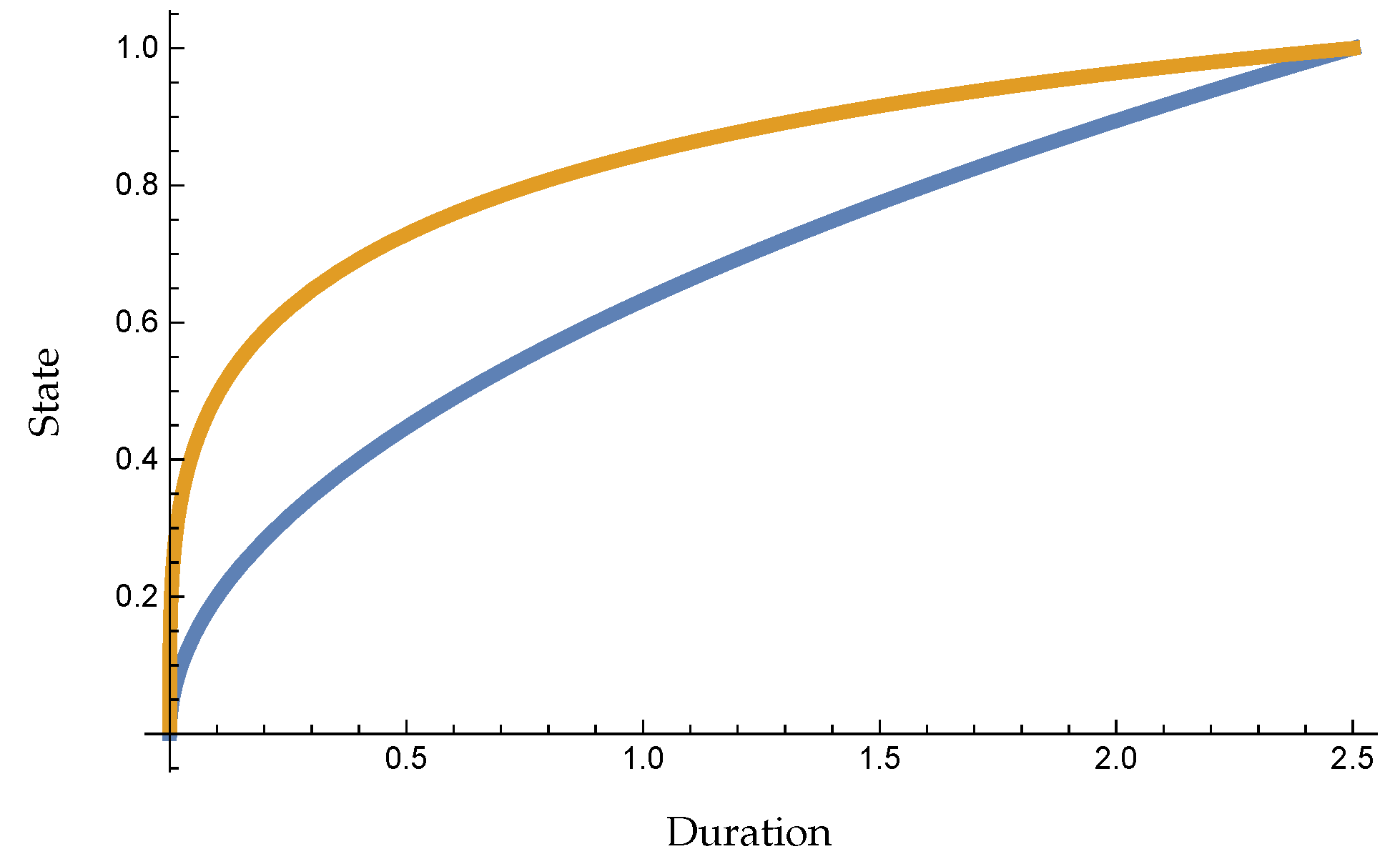 Information 10 00044 g014