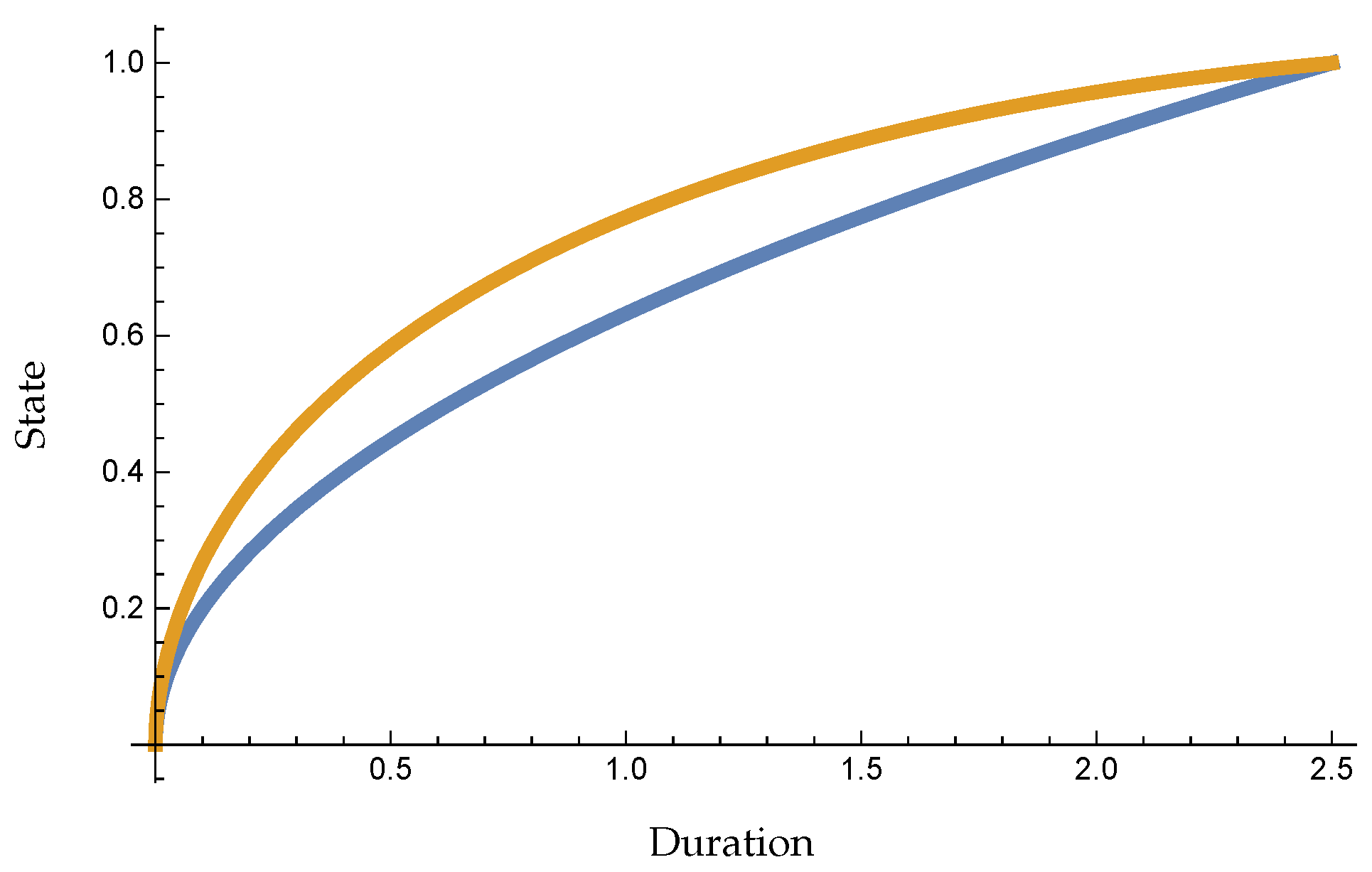 Information 10 00044 g015