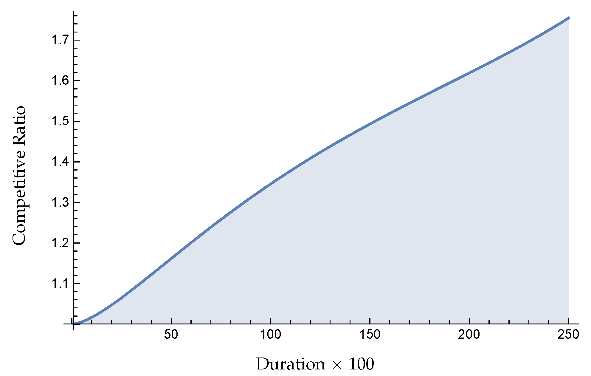 Information 10 00044 g020