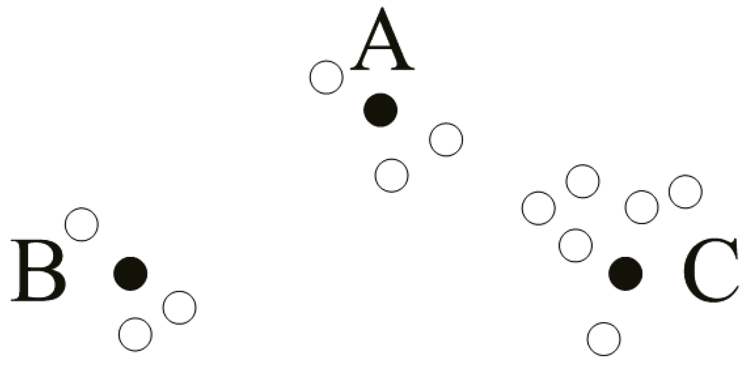 Information 10 00045 g002 Information 10 00045 g002