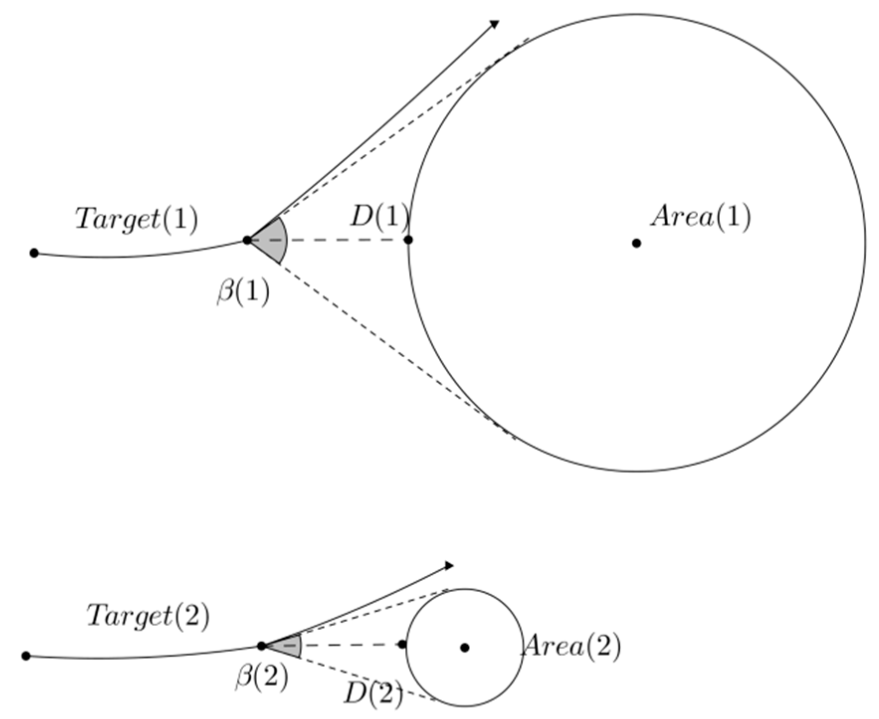 Information 10 00048 g002