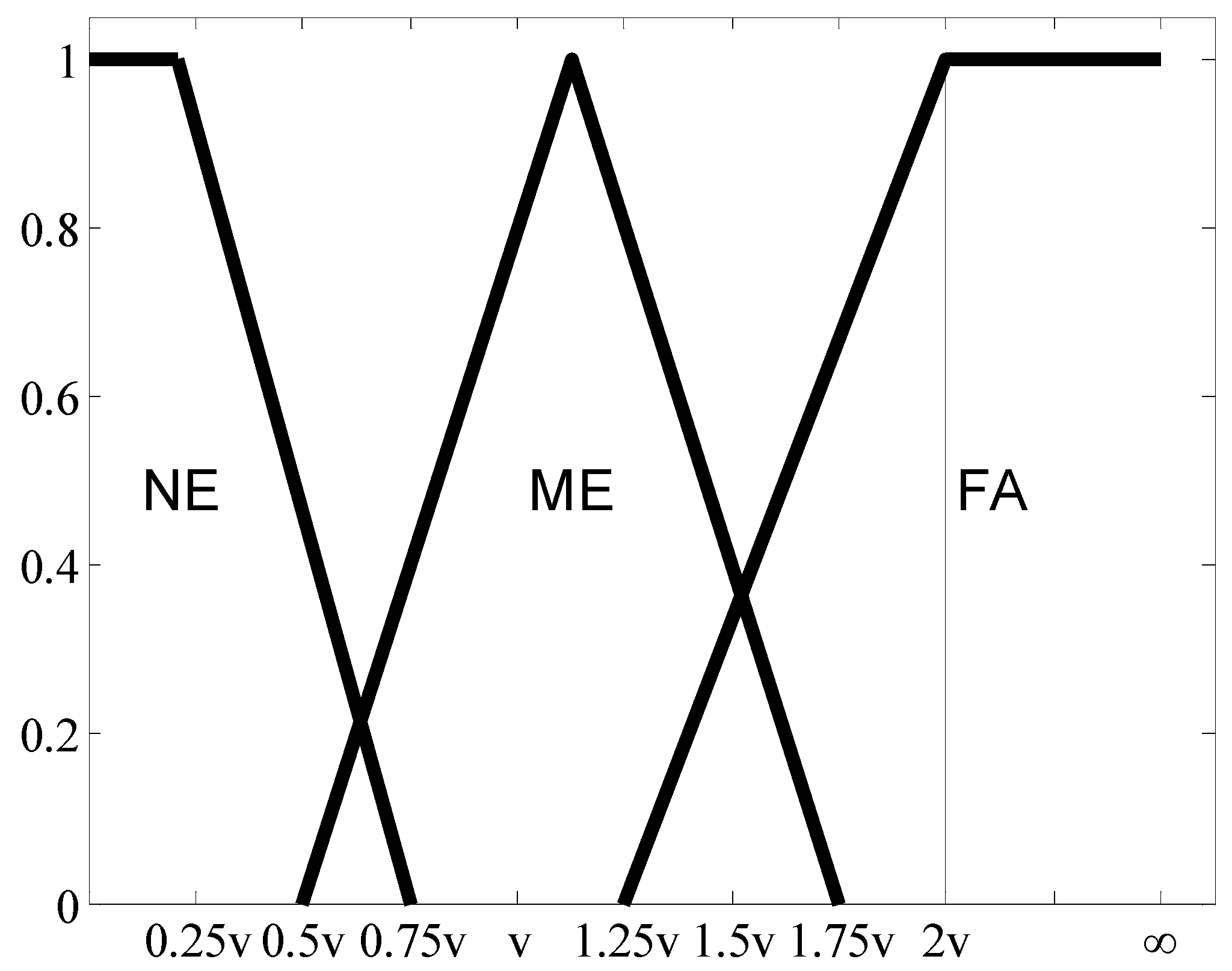 Information 10 00048 g005