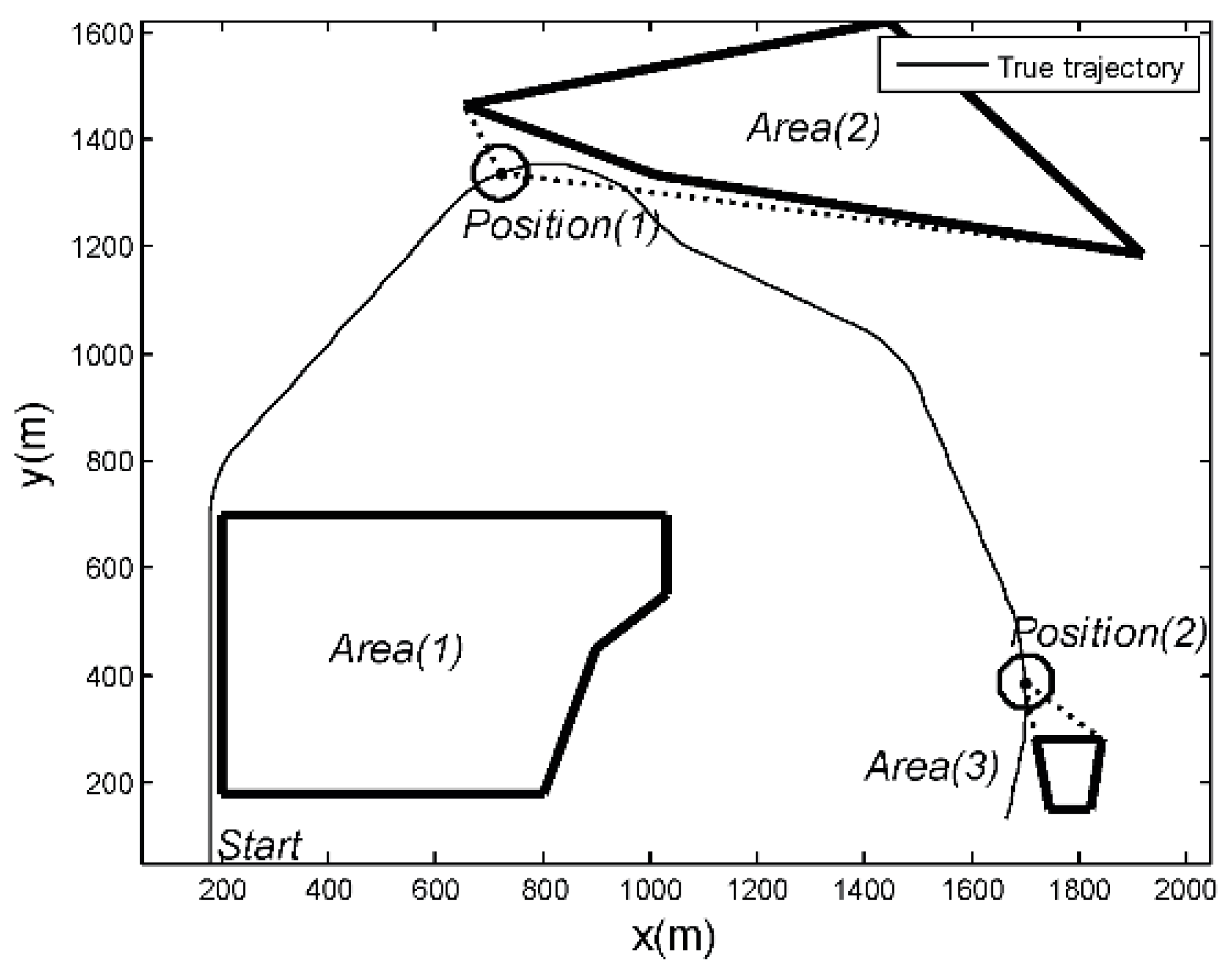 Information 10 00048 g009