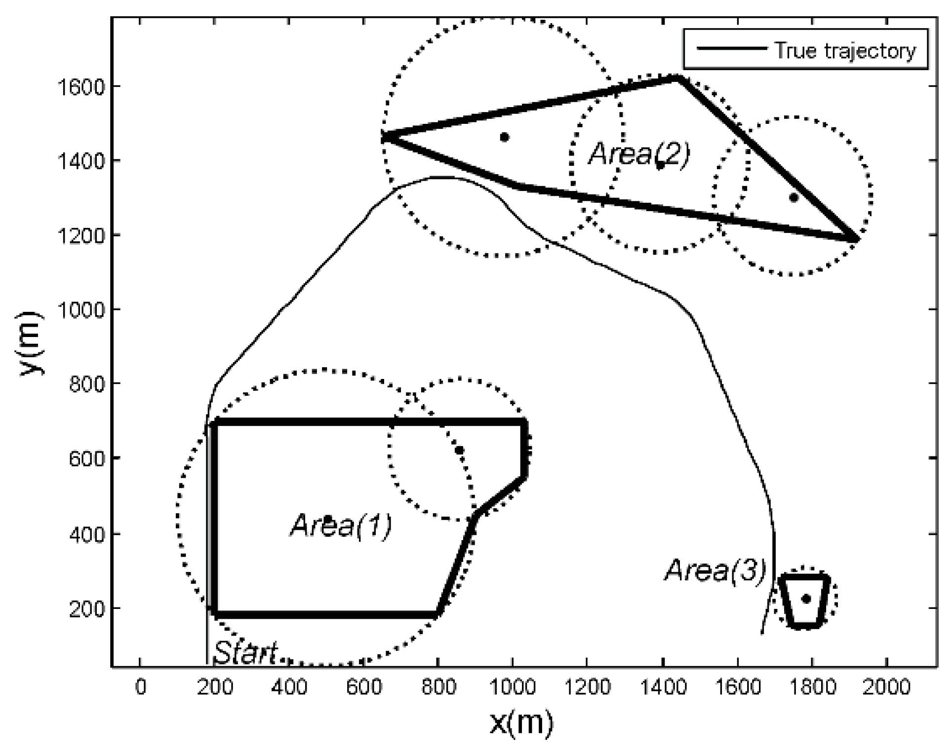 Information 10 00048 g010