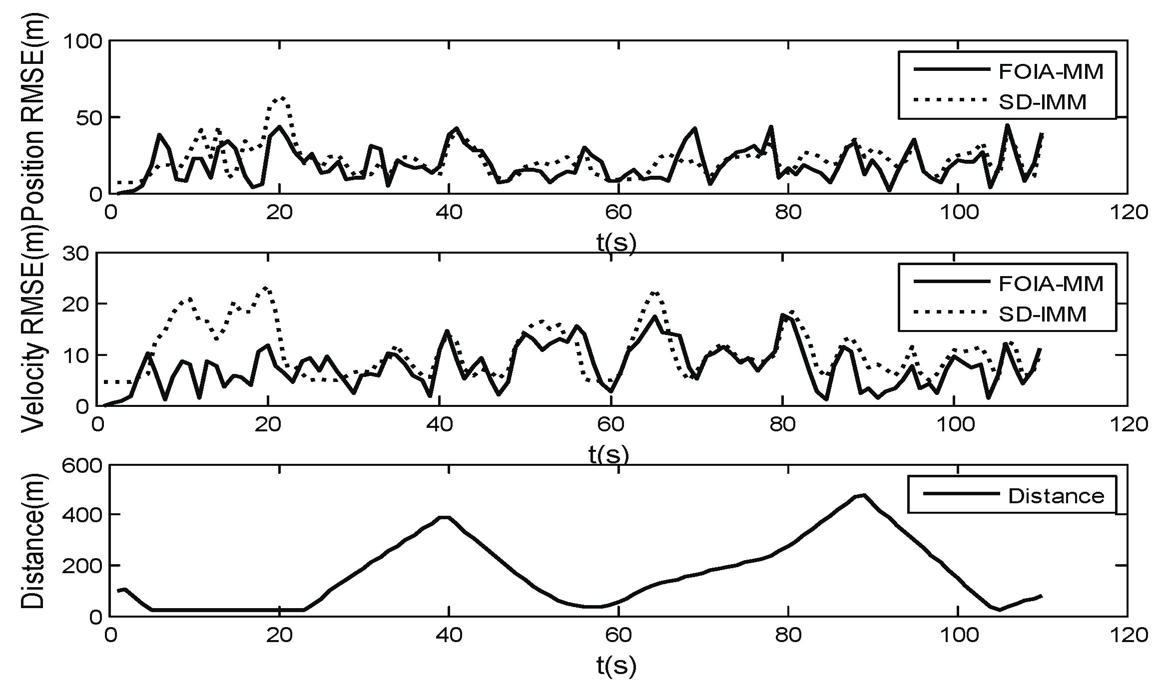 Information 10 00048 g011