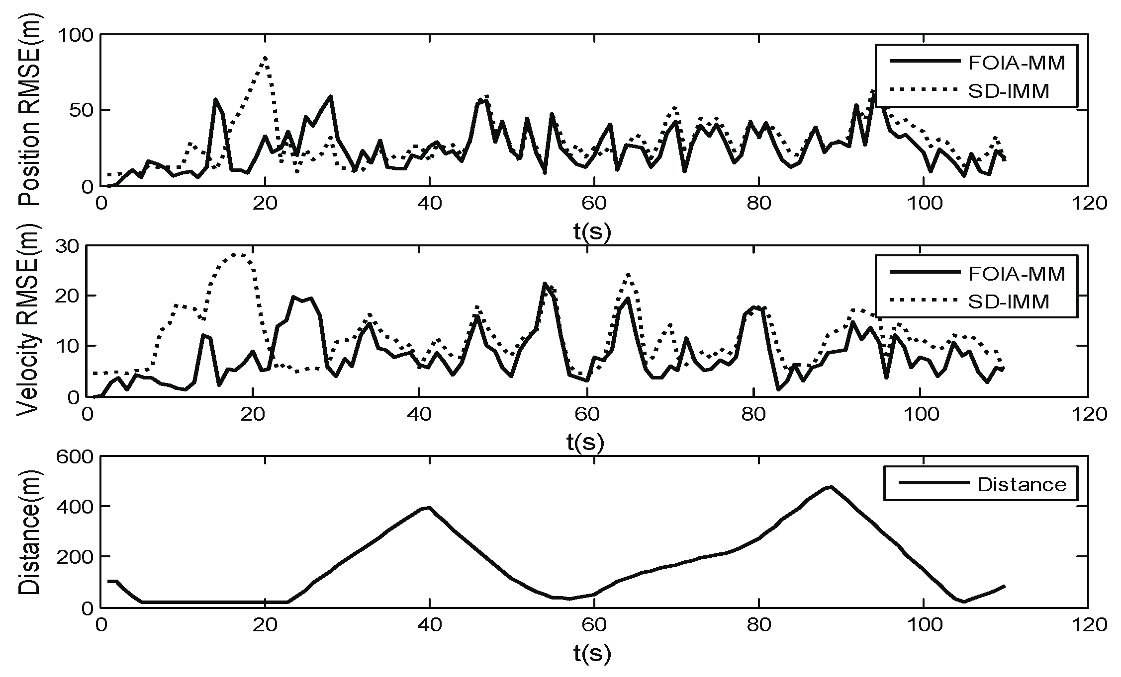 Information 10 00048 g012