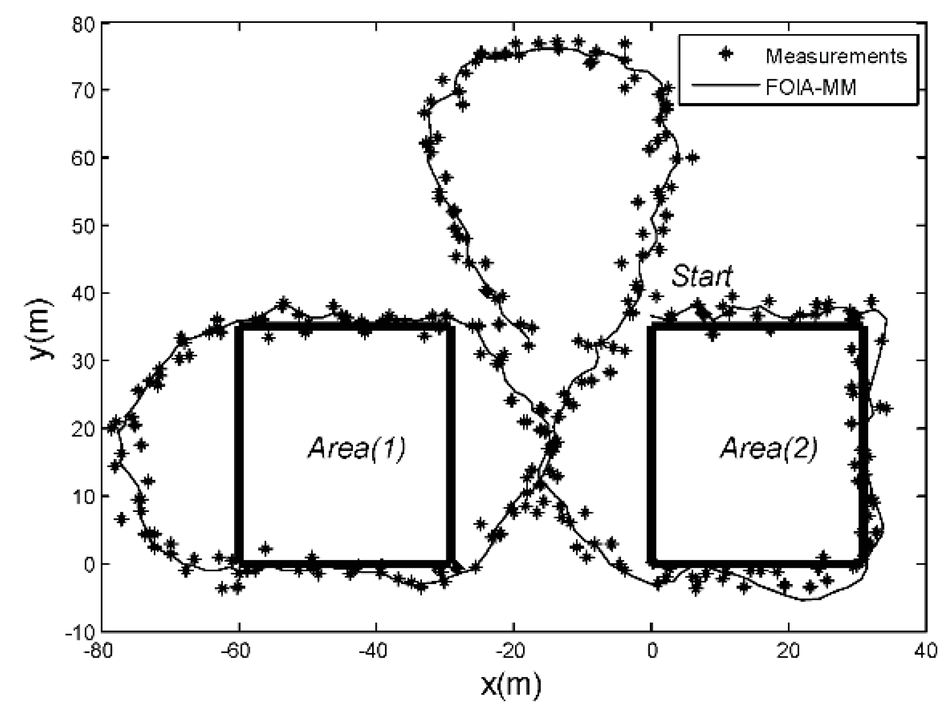 Information 10 00048 g013