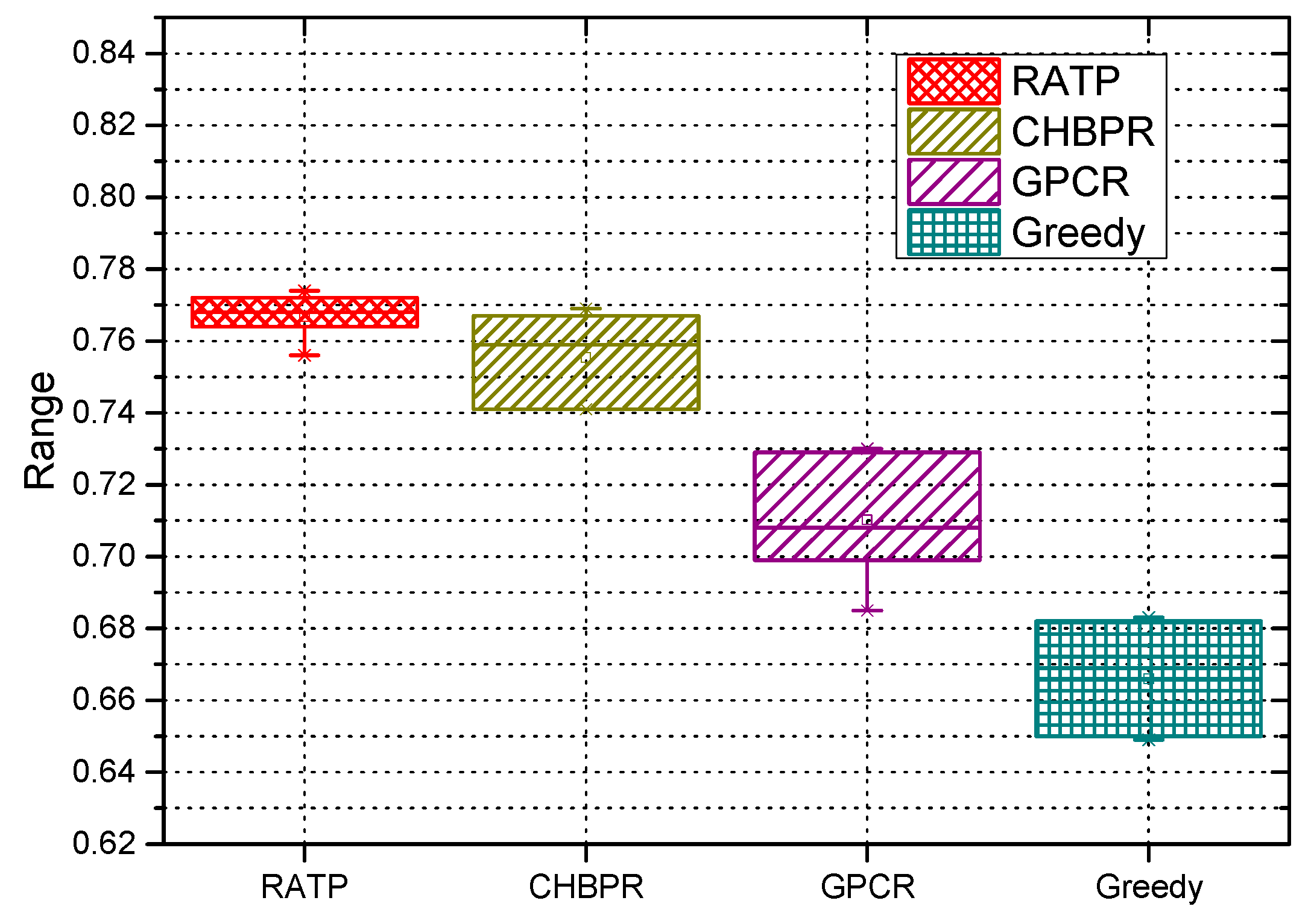 Information 10 00049 g003