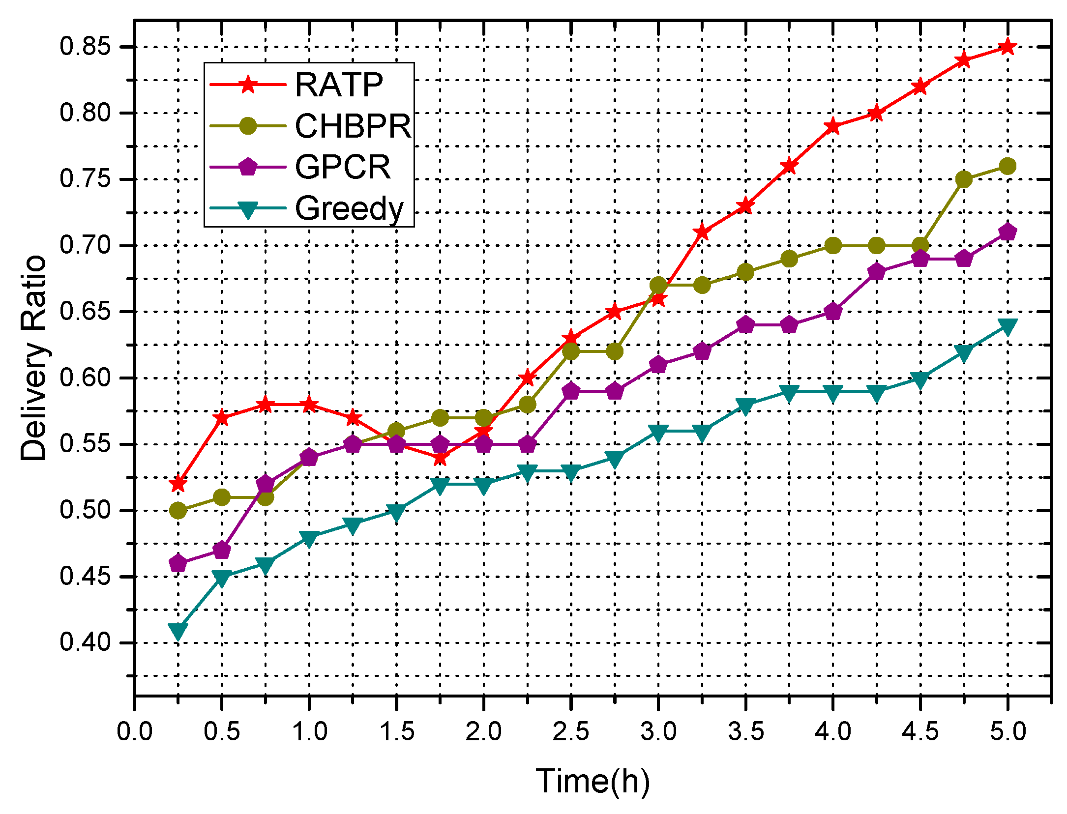 Information 10 00049 g004