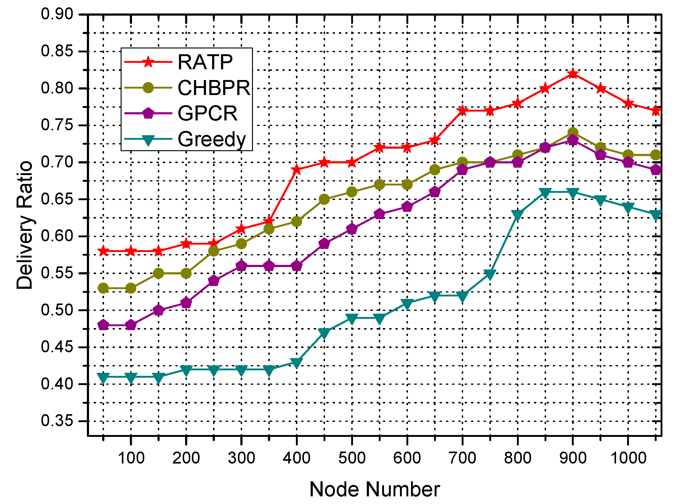 Information 10 00049 g005