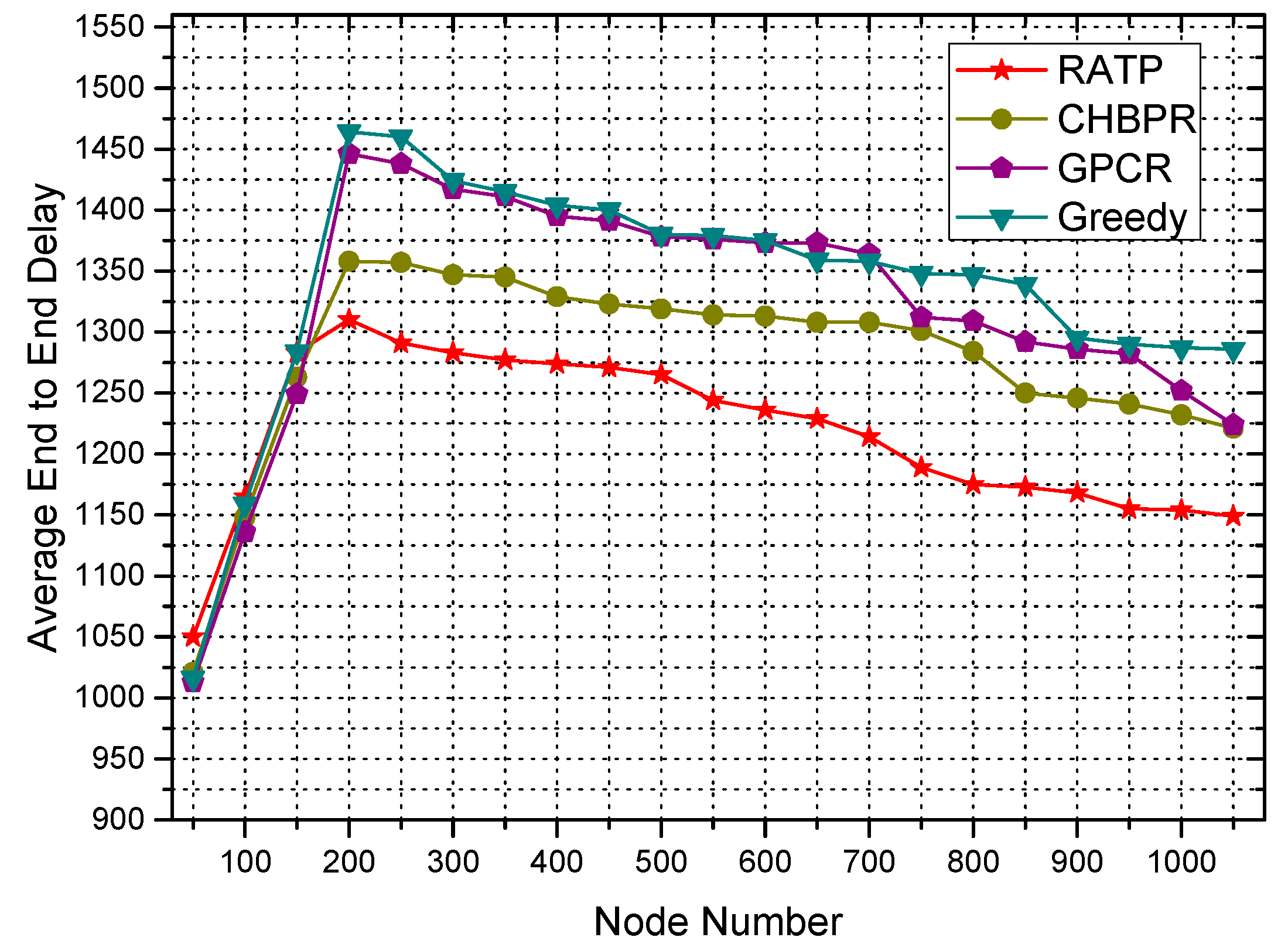 Information 10 00049 g007