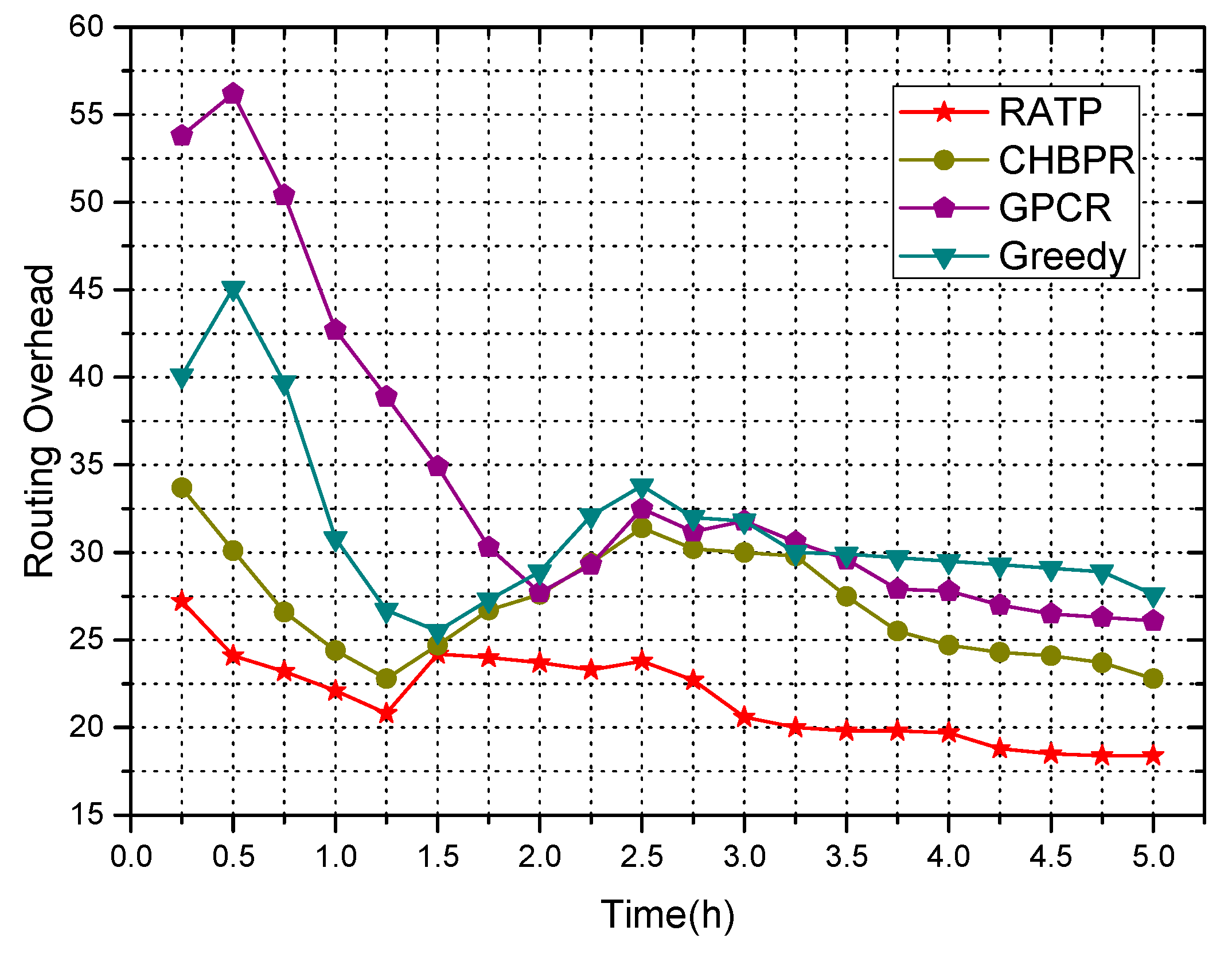 Information 10 00049 g008