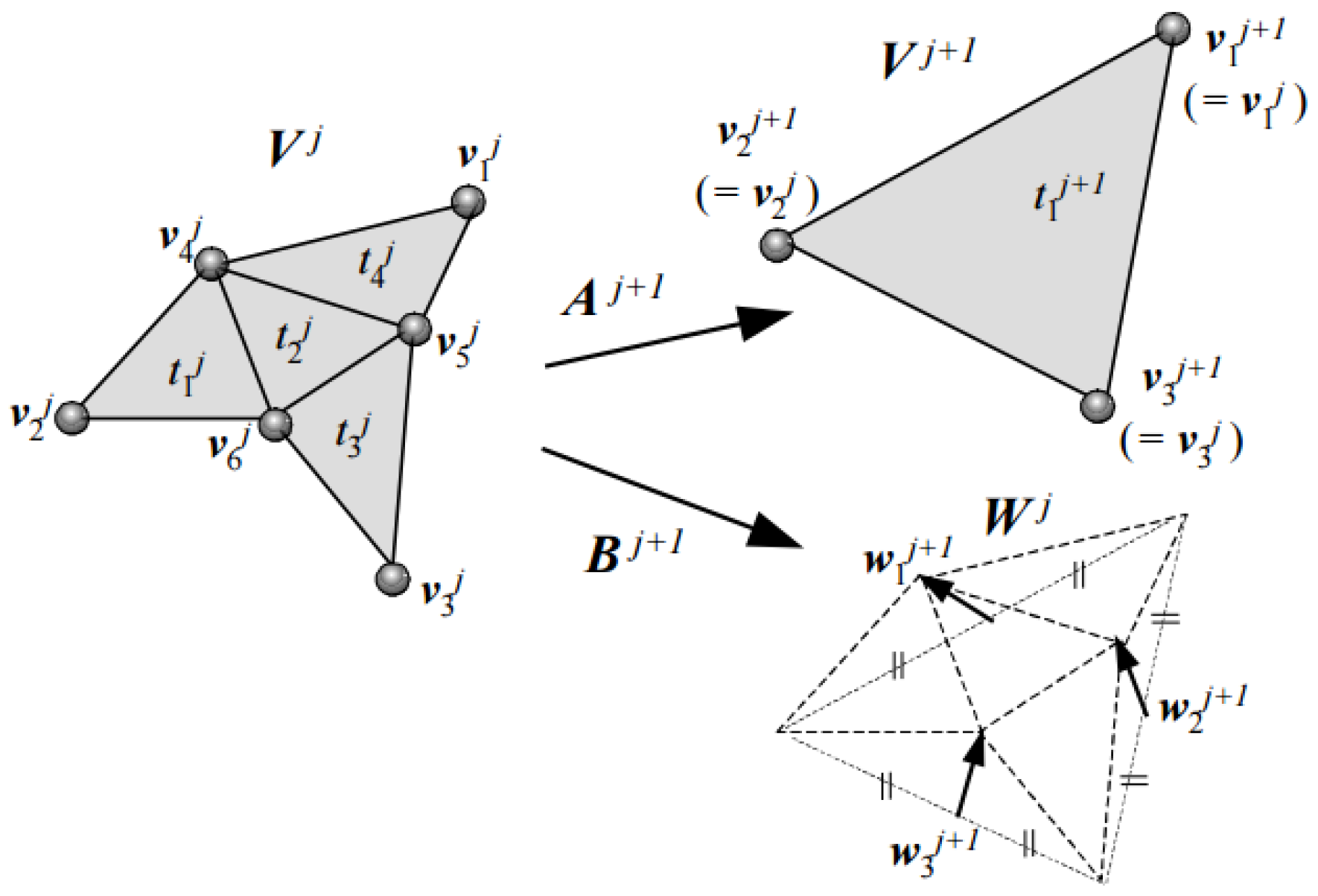 Information 10 00067 g002