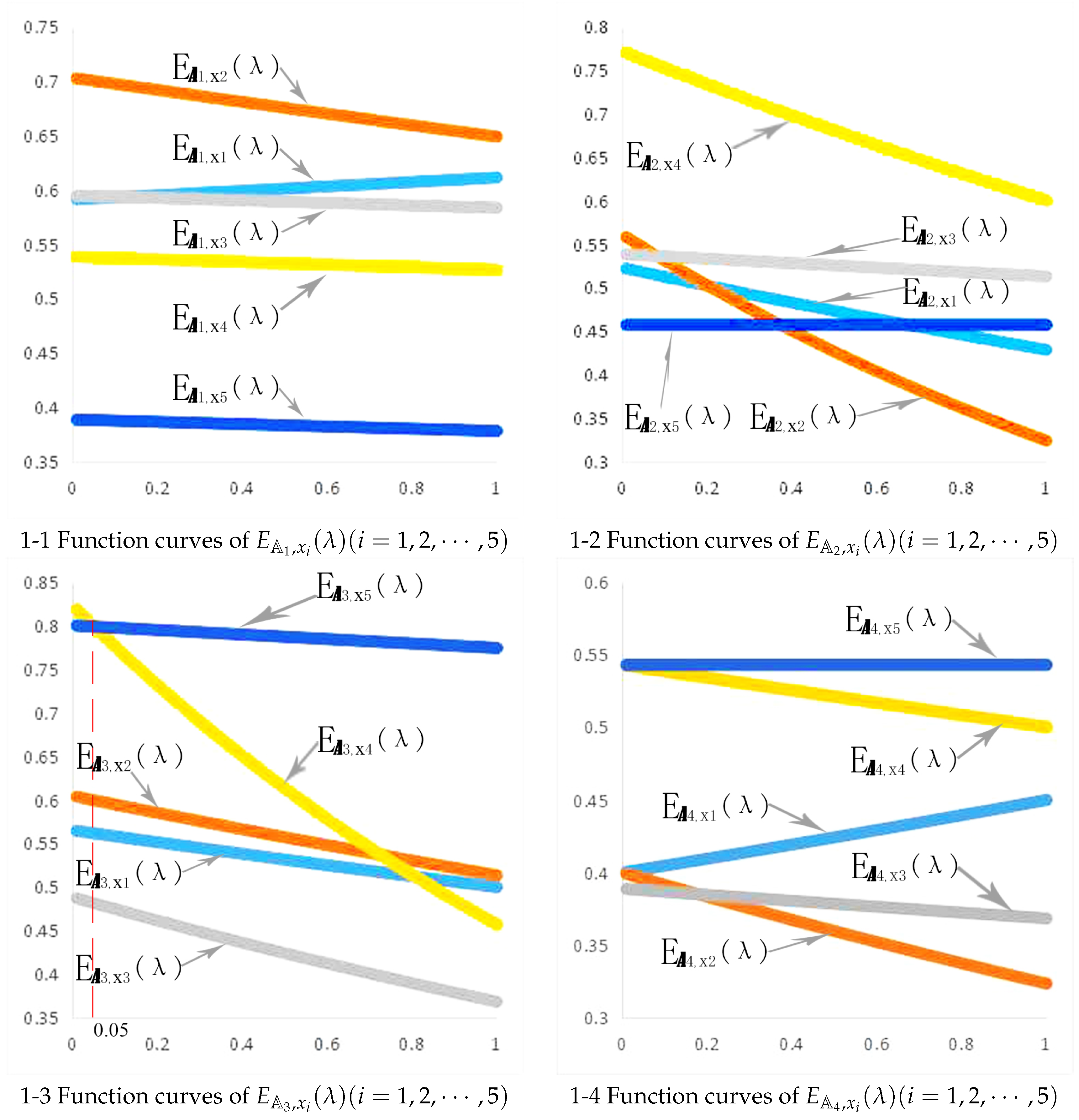 Information 10 00071 g001