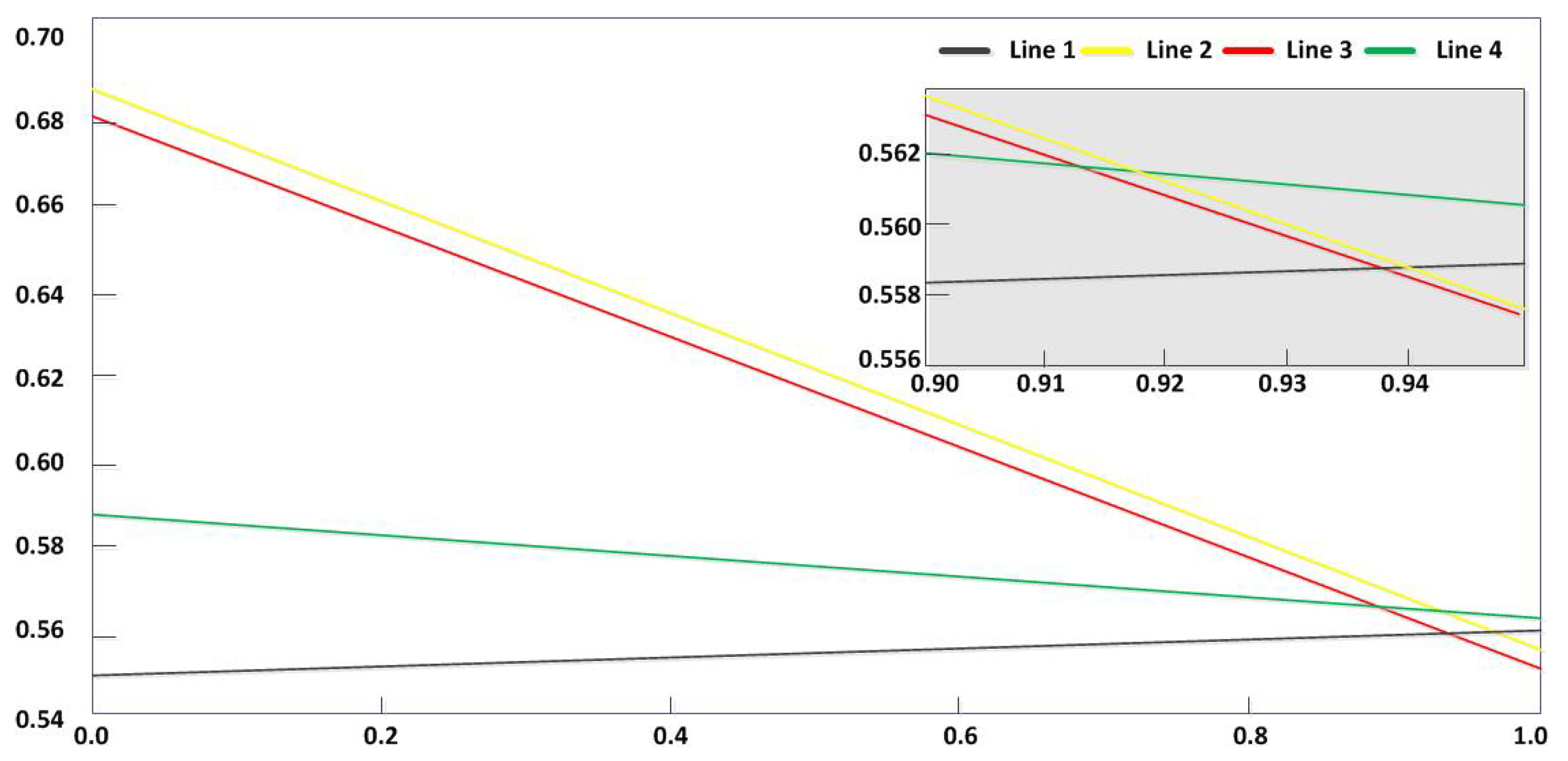 Information 10 00071 g002