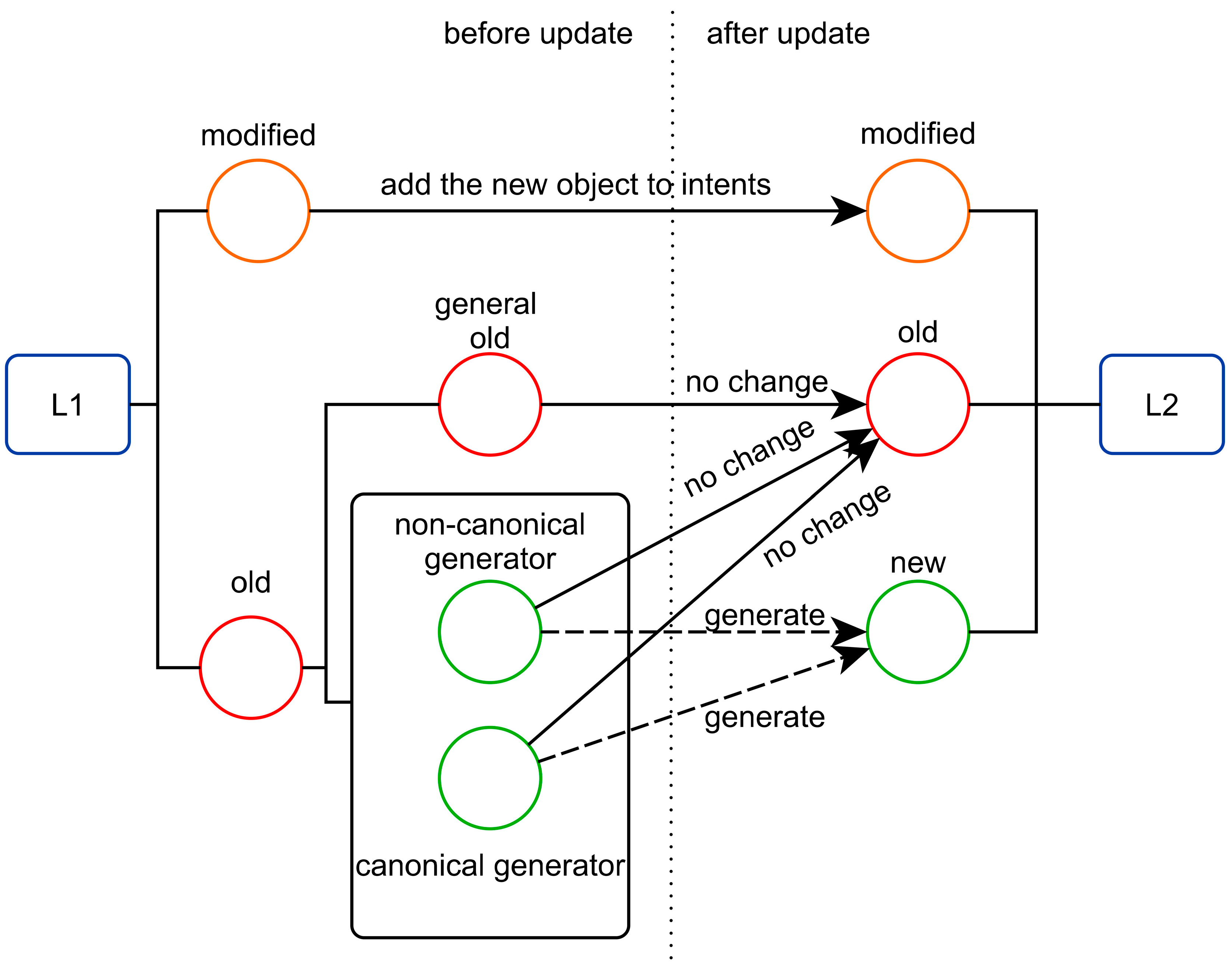 Information 10 00078 g001