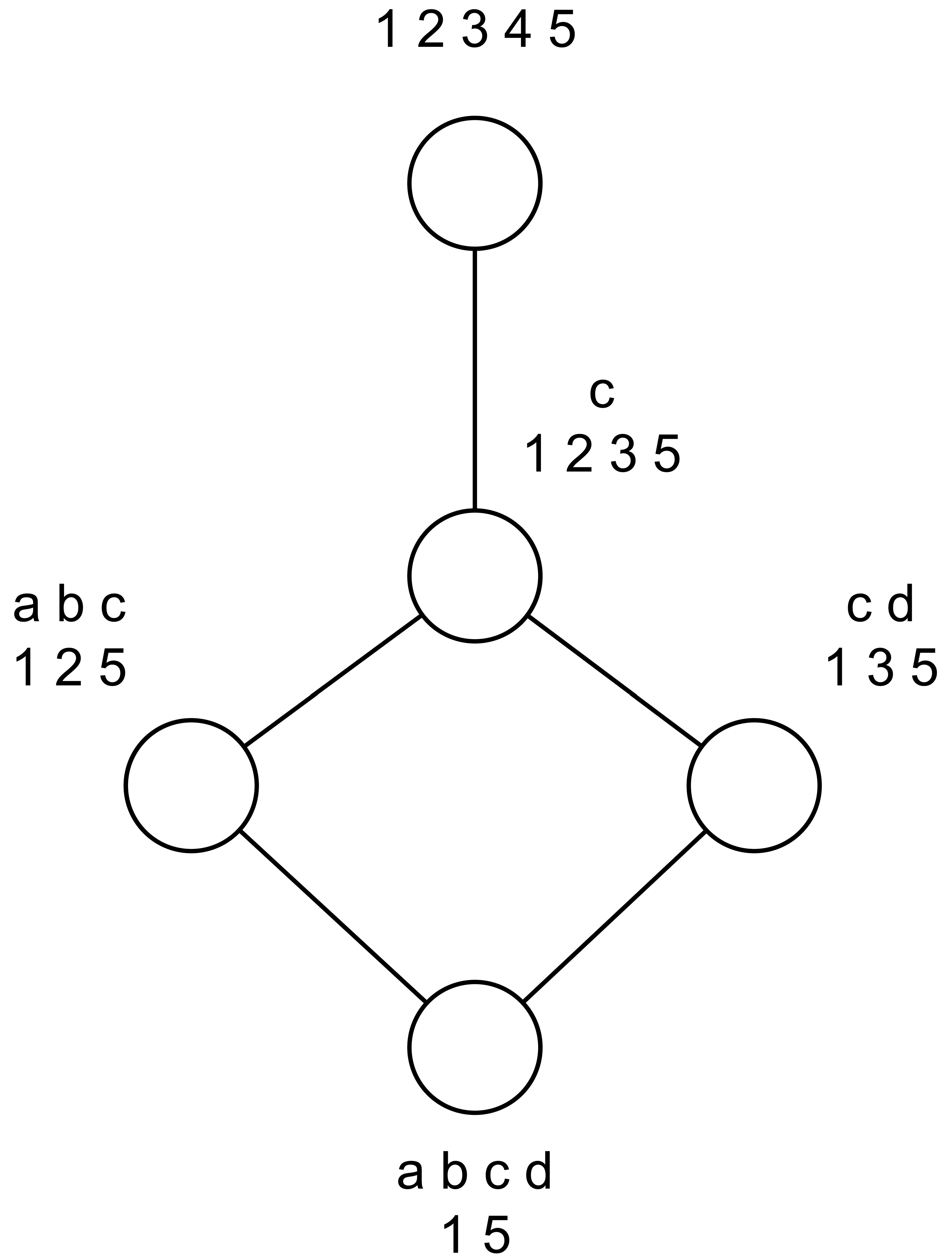 Information 10 00078 g002