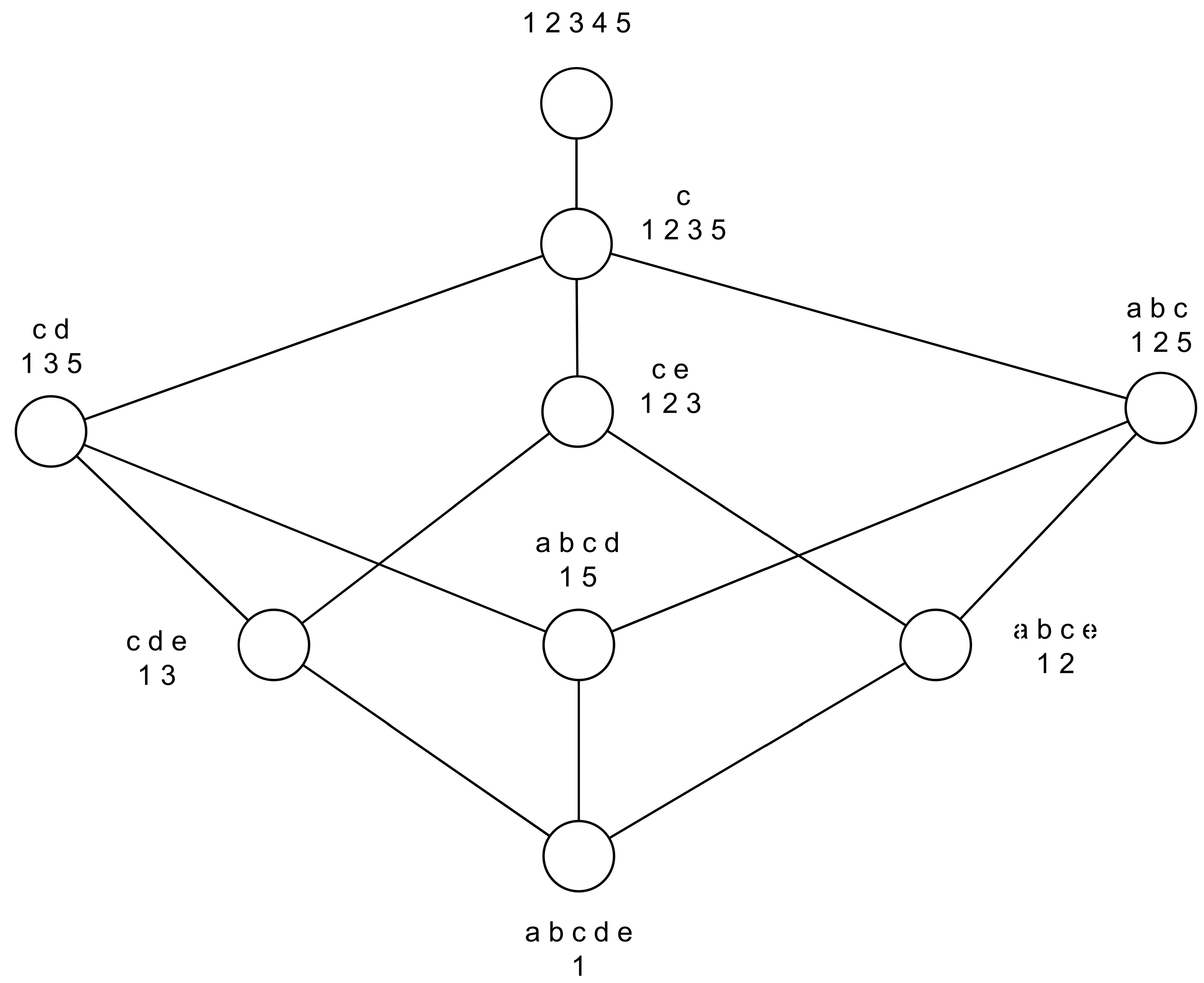 Information 10 00078 g003