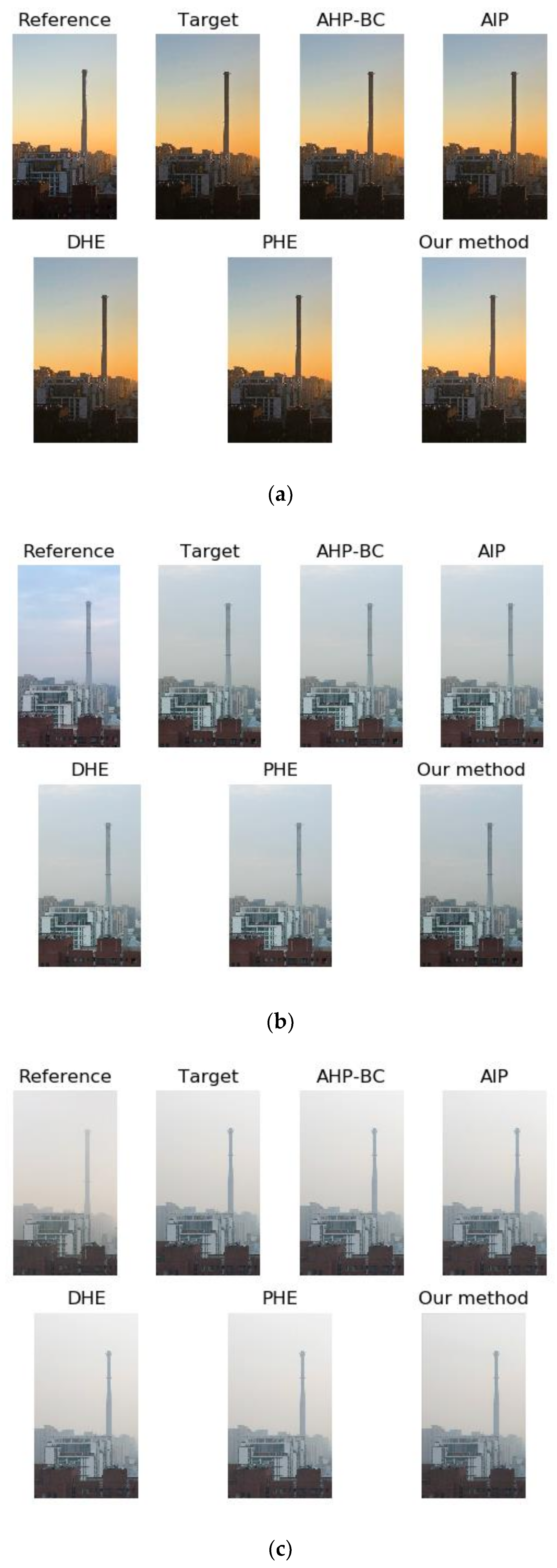 Information 10 00081 g012a