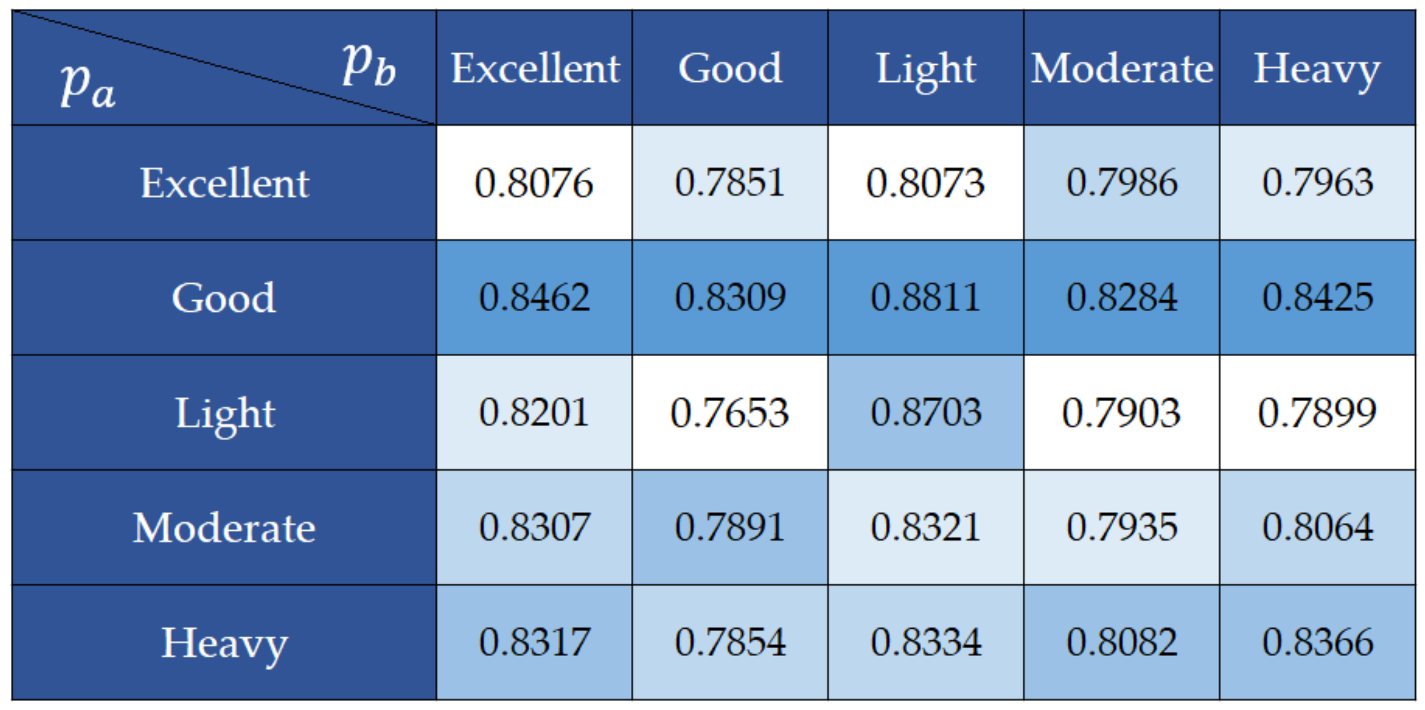 Information 10 00081 g014