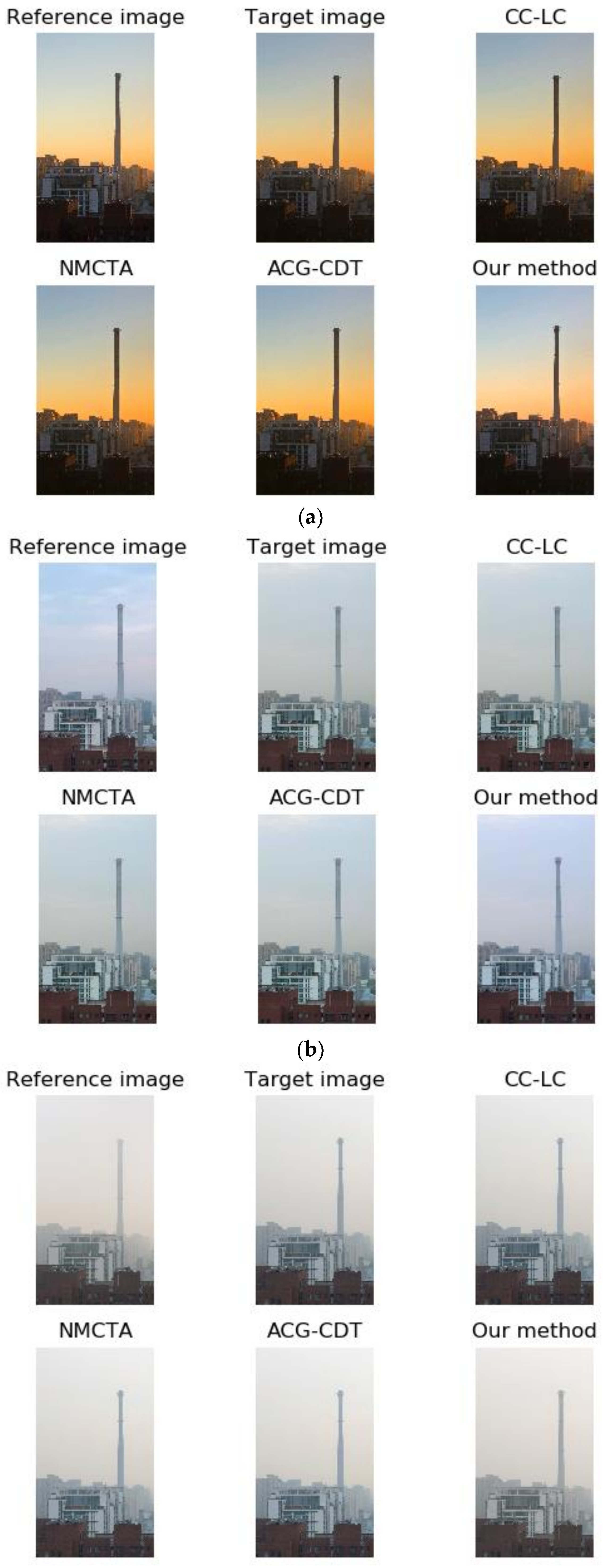 Information 10 00081 g017a