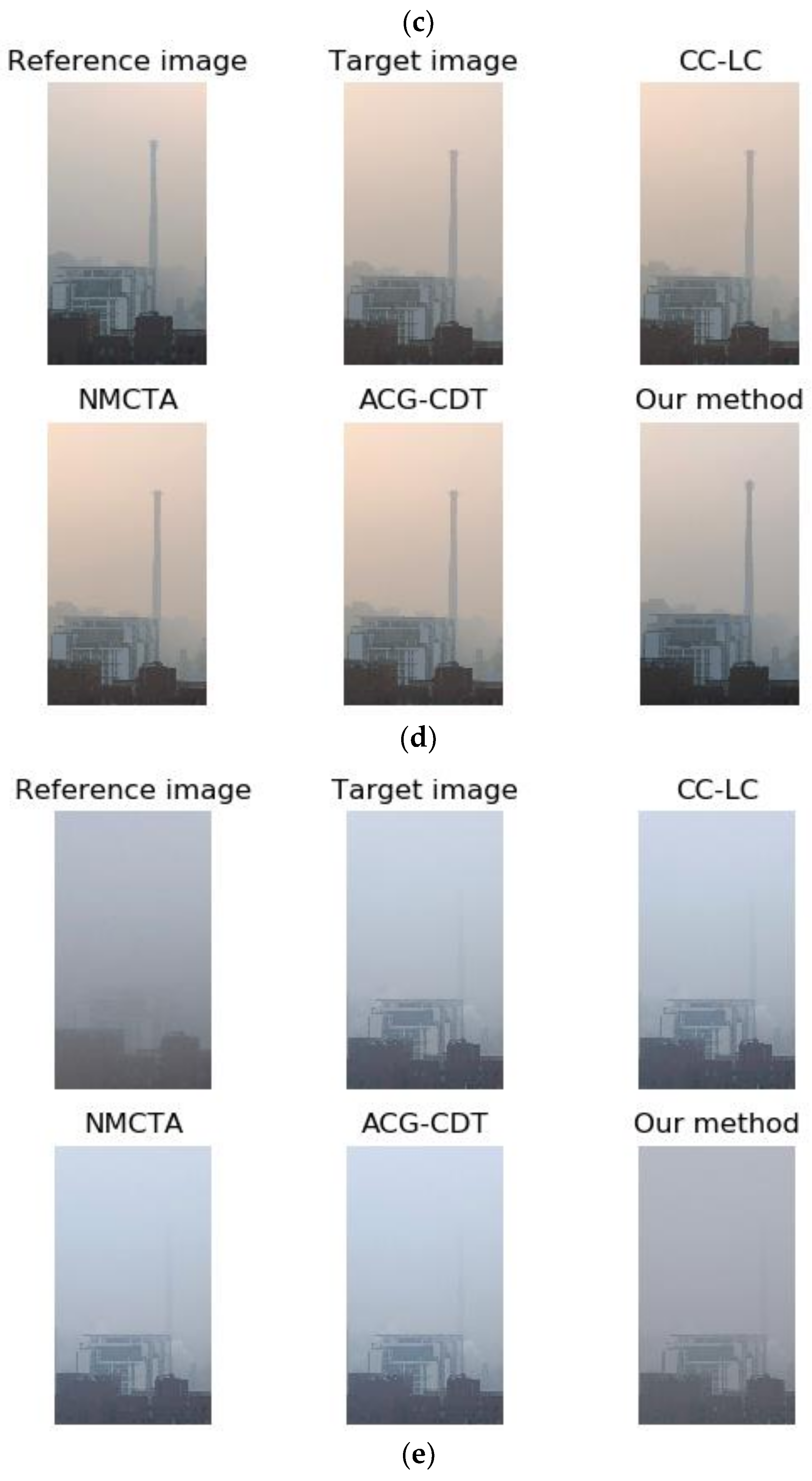 Information 10 00081 g017b