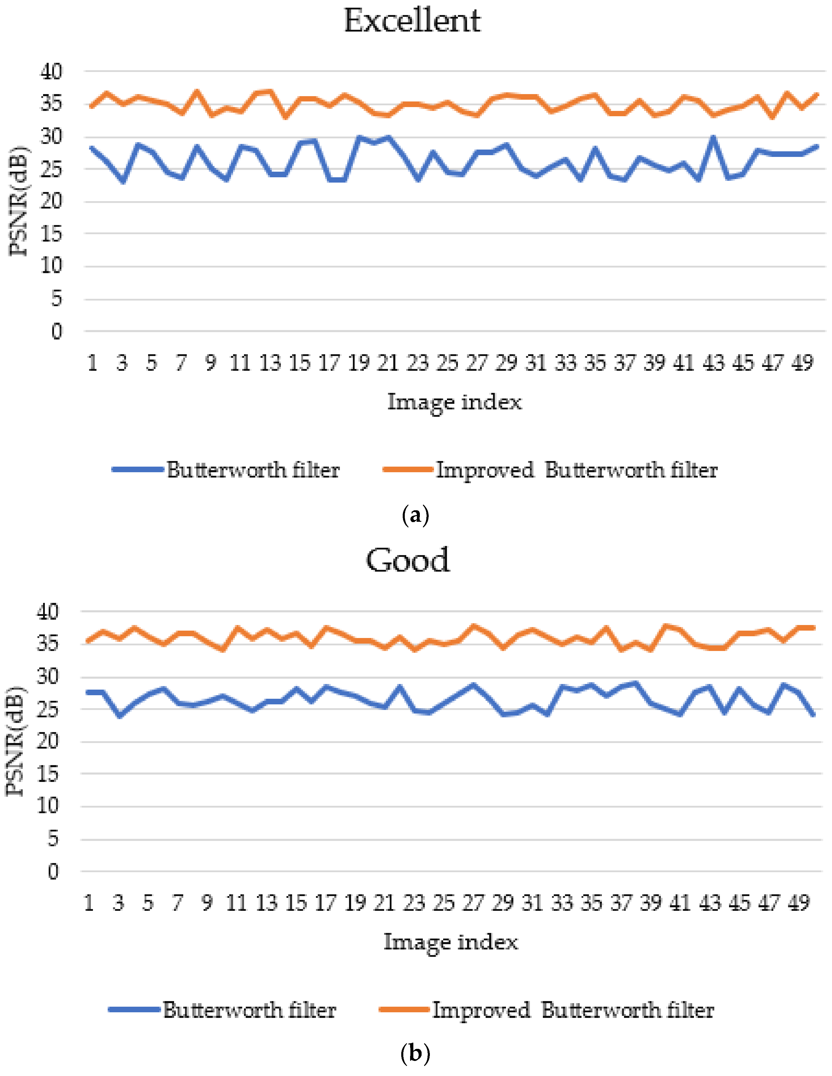 Information 10 00081 g020a