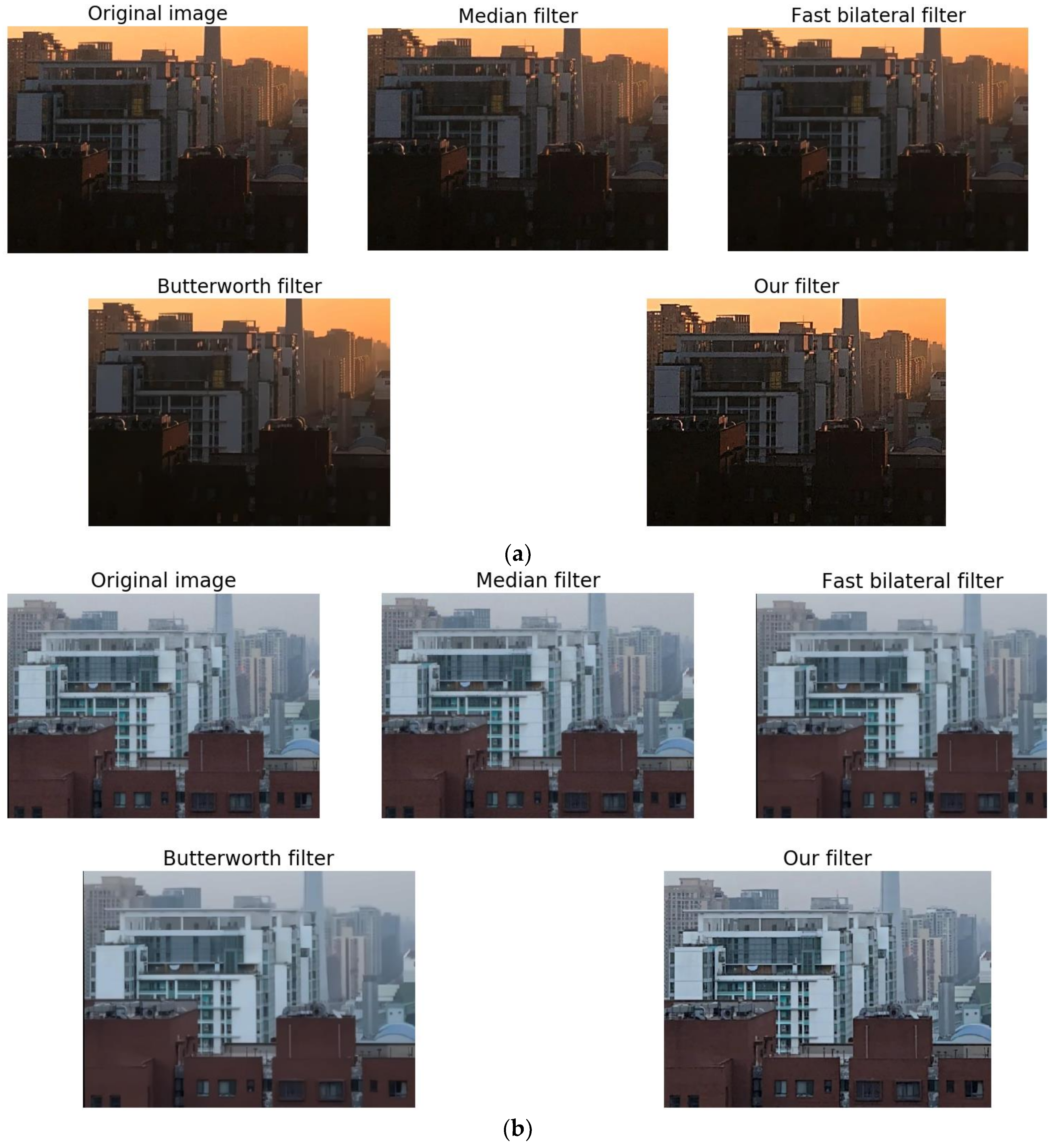 Information 10 00081 g021a