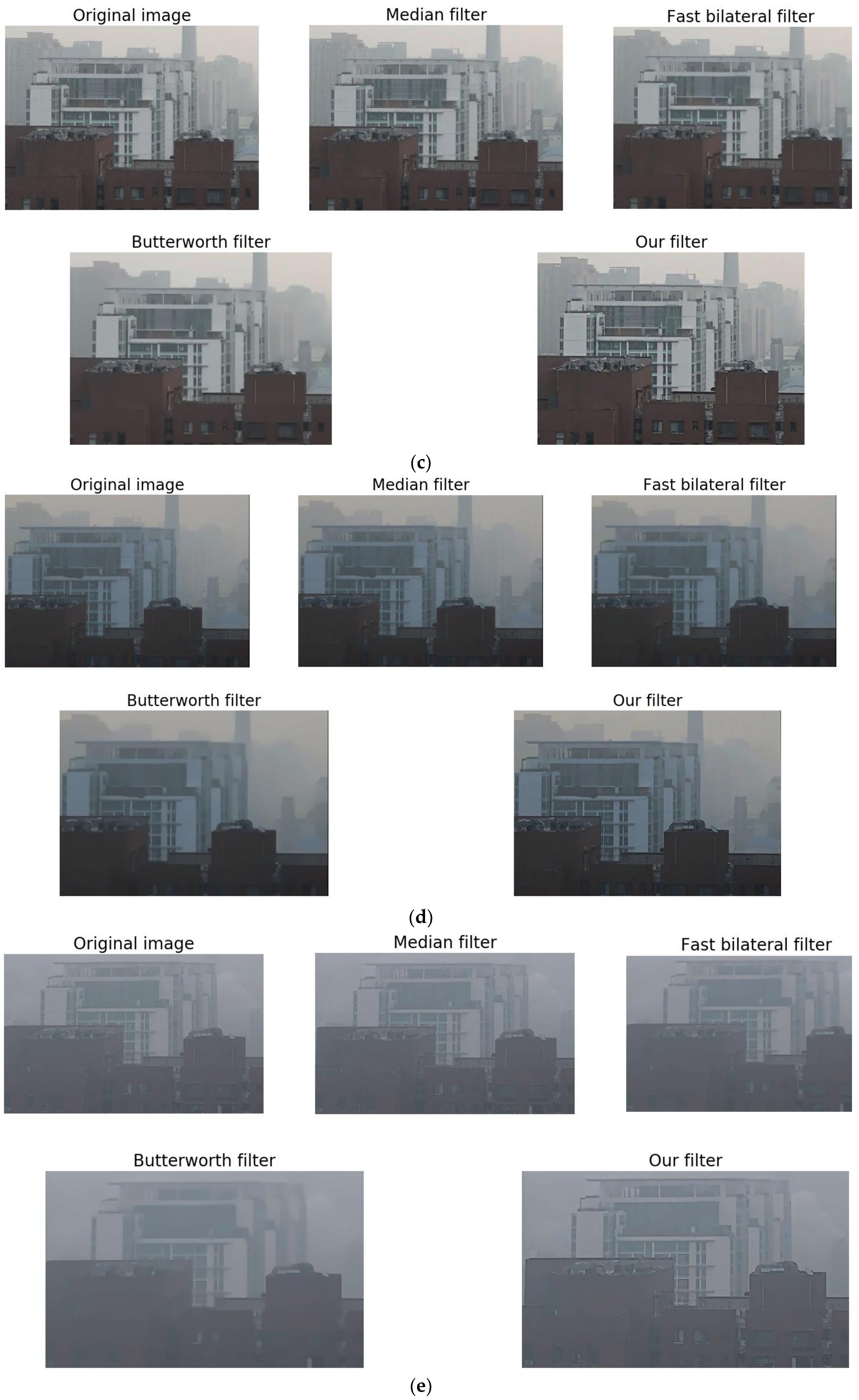 Information 10 00081 g021b