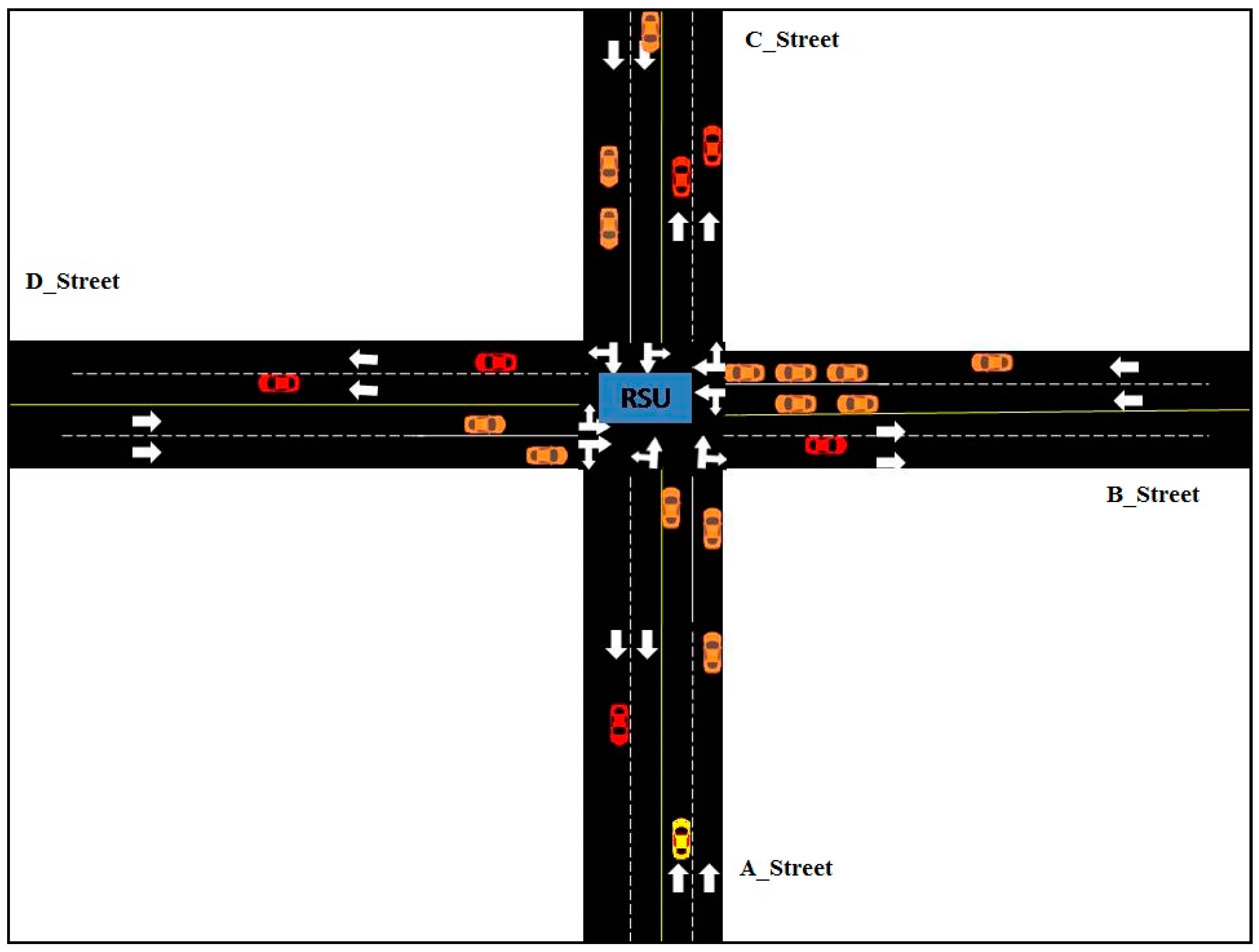 Information 10 00083 g002