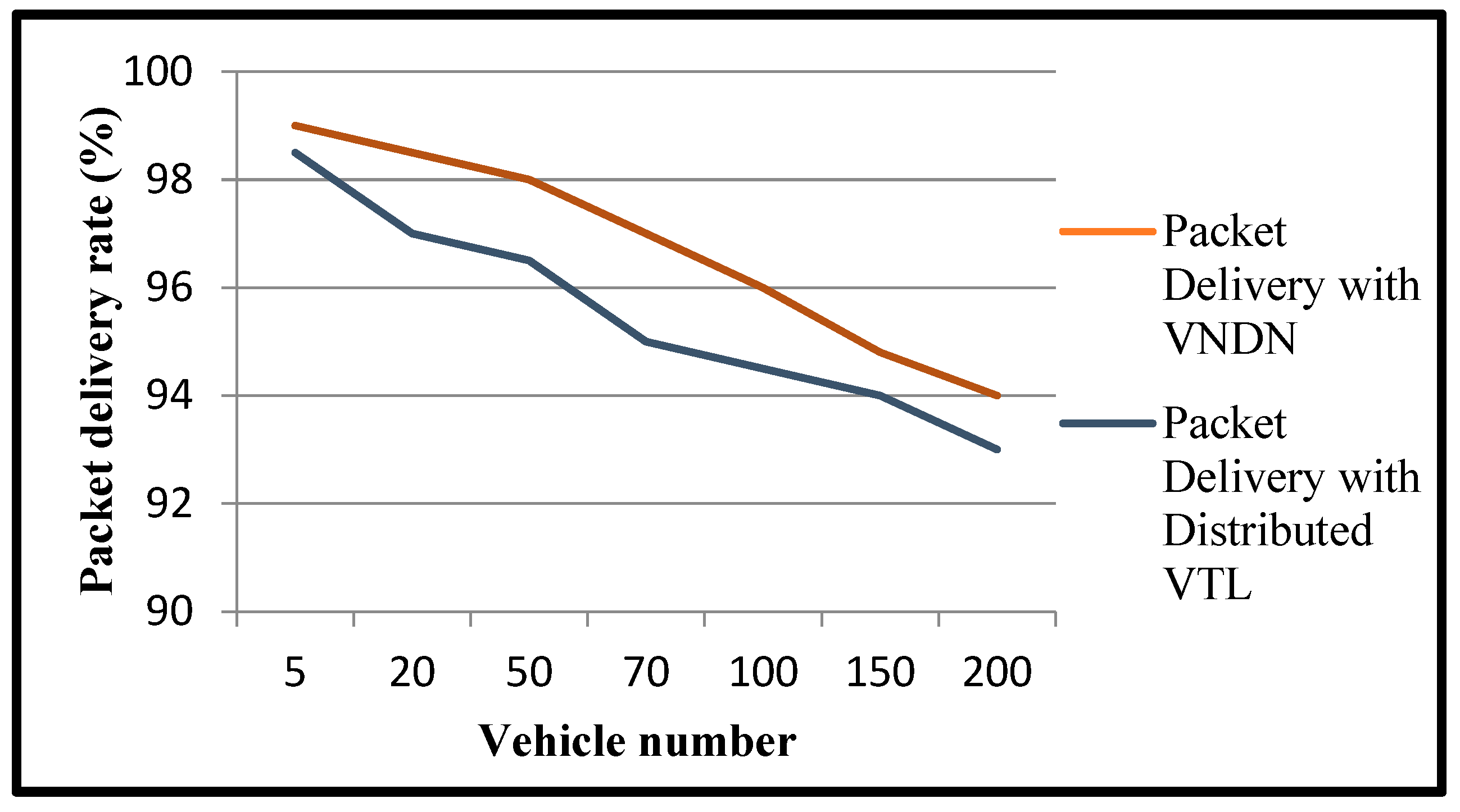Information 10 00083 g005