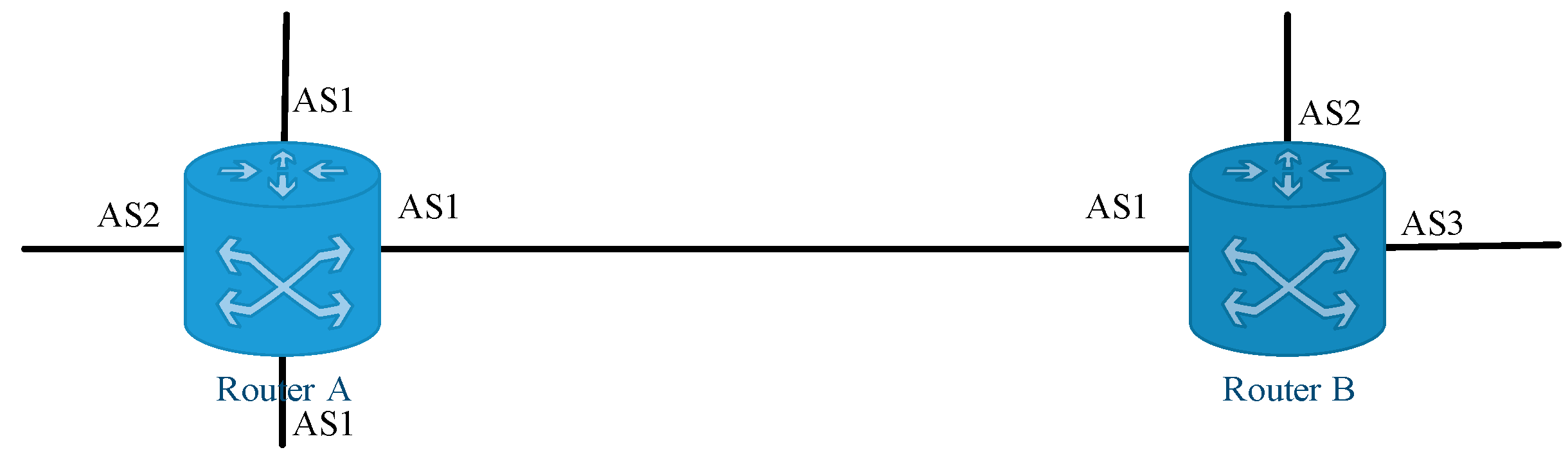 Information 10 00087 g002