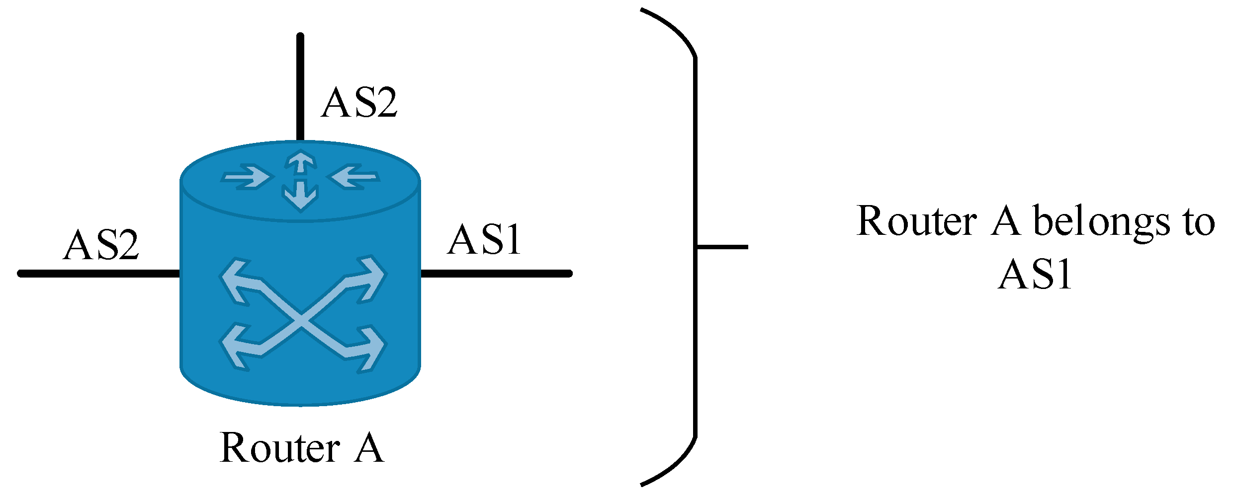 Information 10 00087 g006