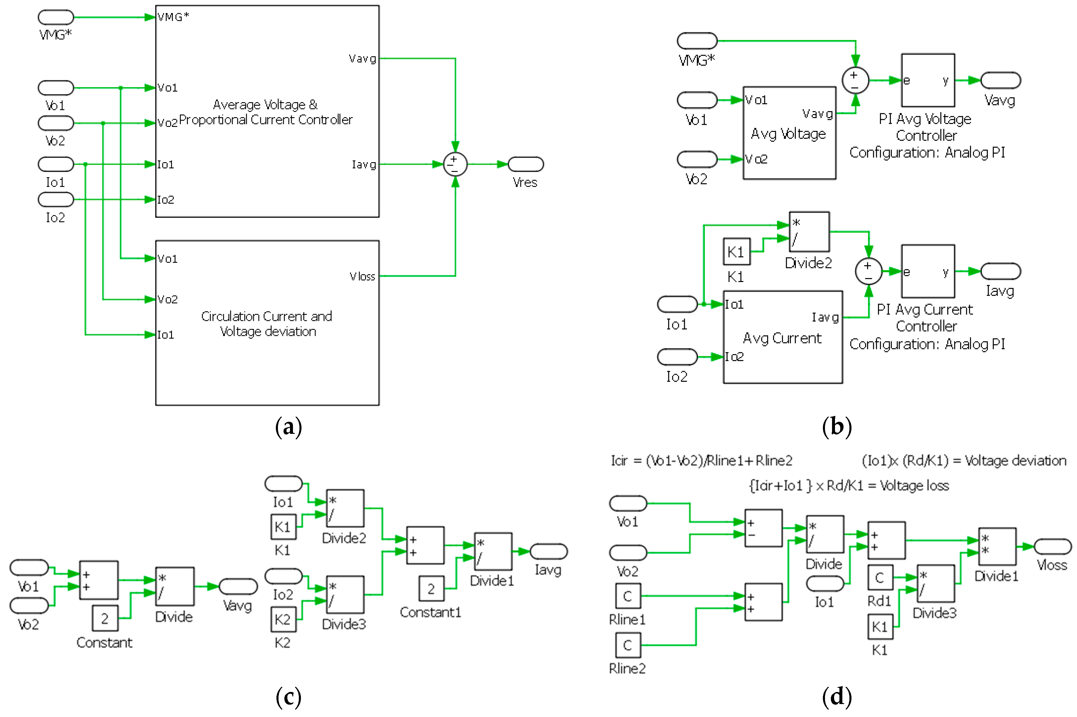 Information 10 00091 g005