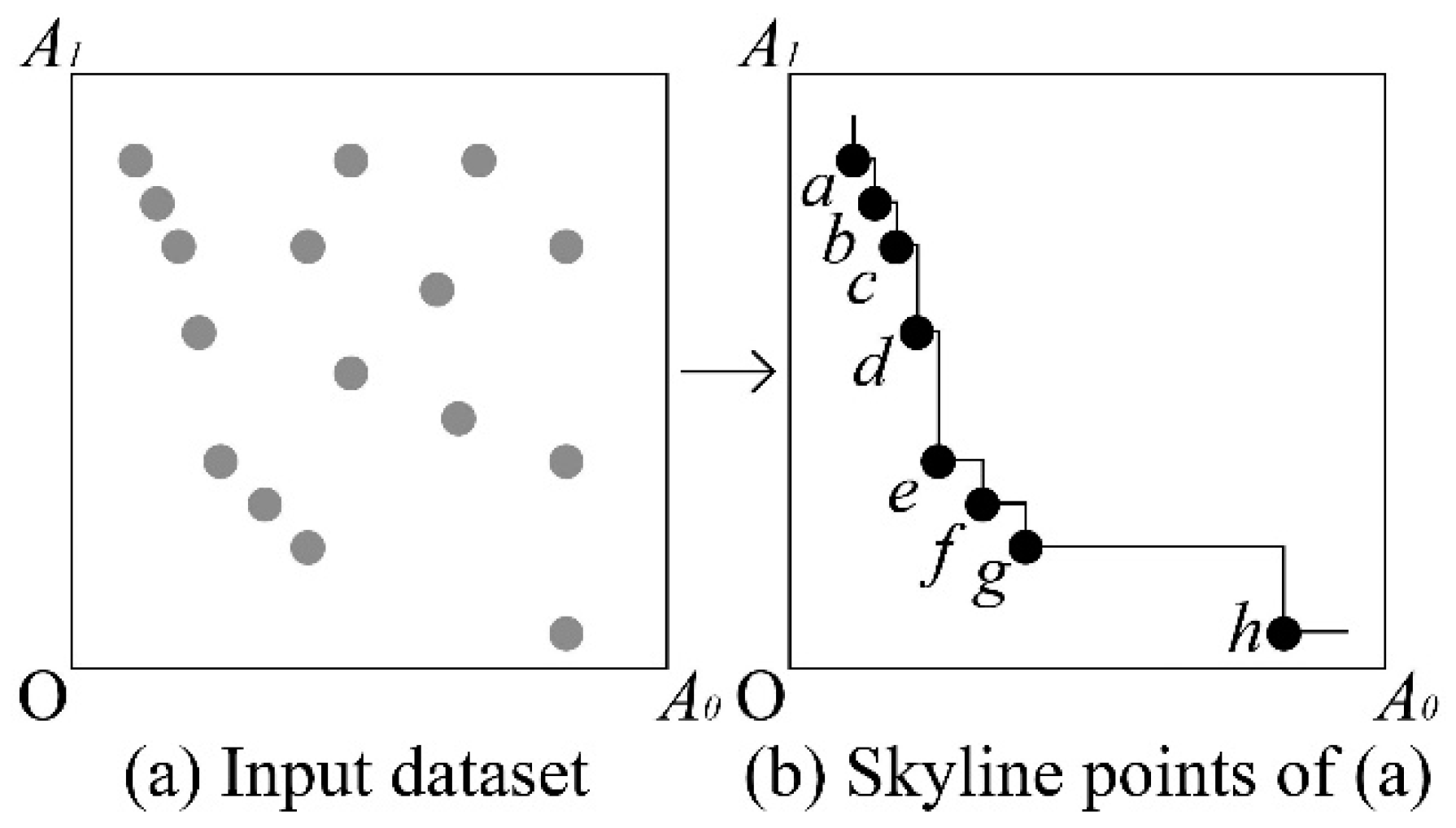 Information 10 00096 g001