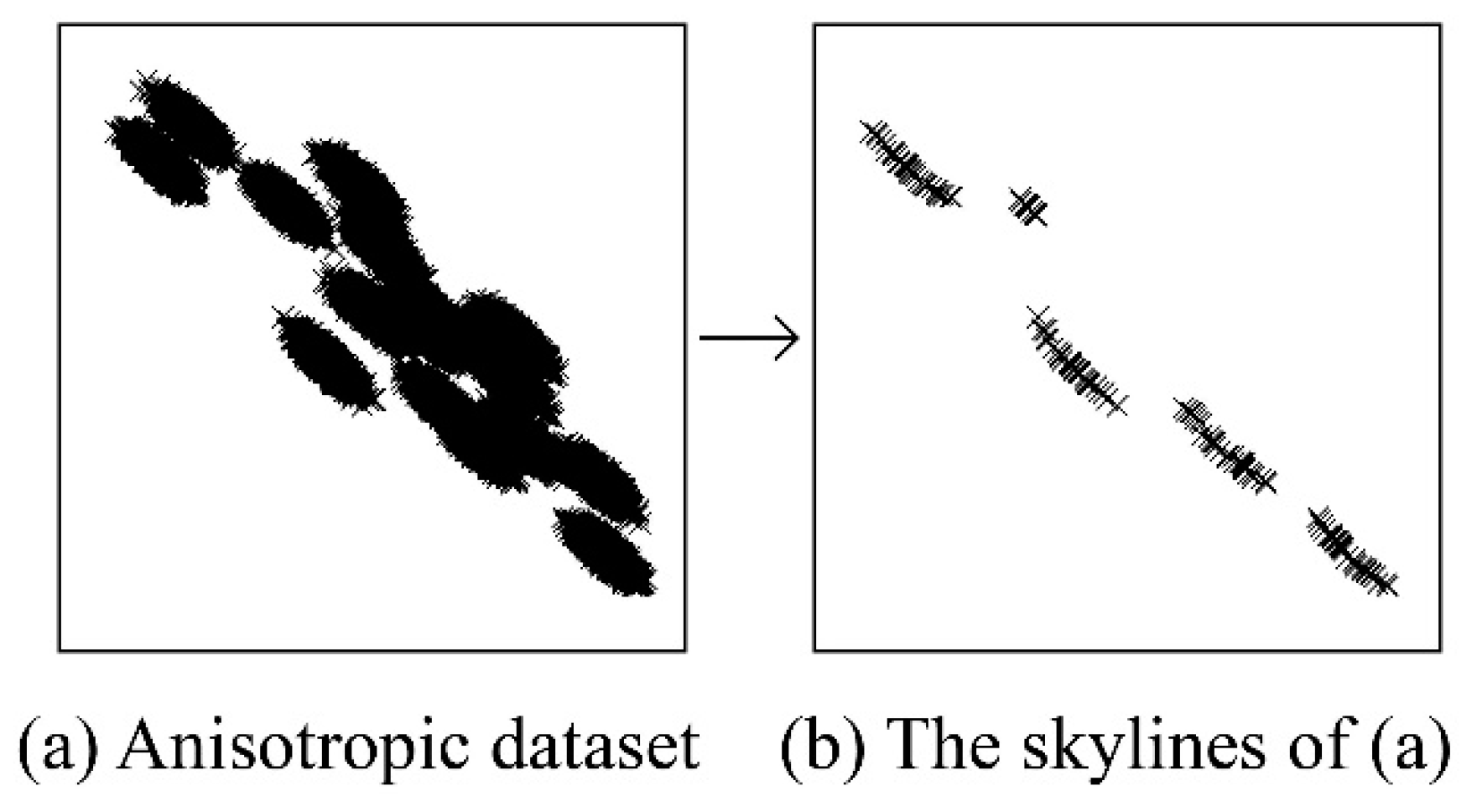 Information 10 00096 g008