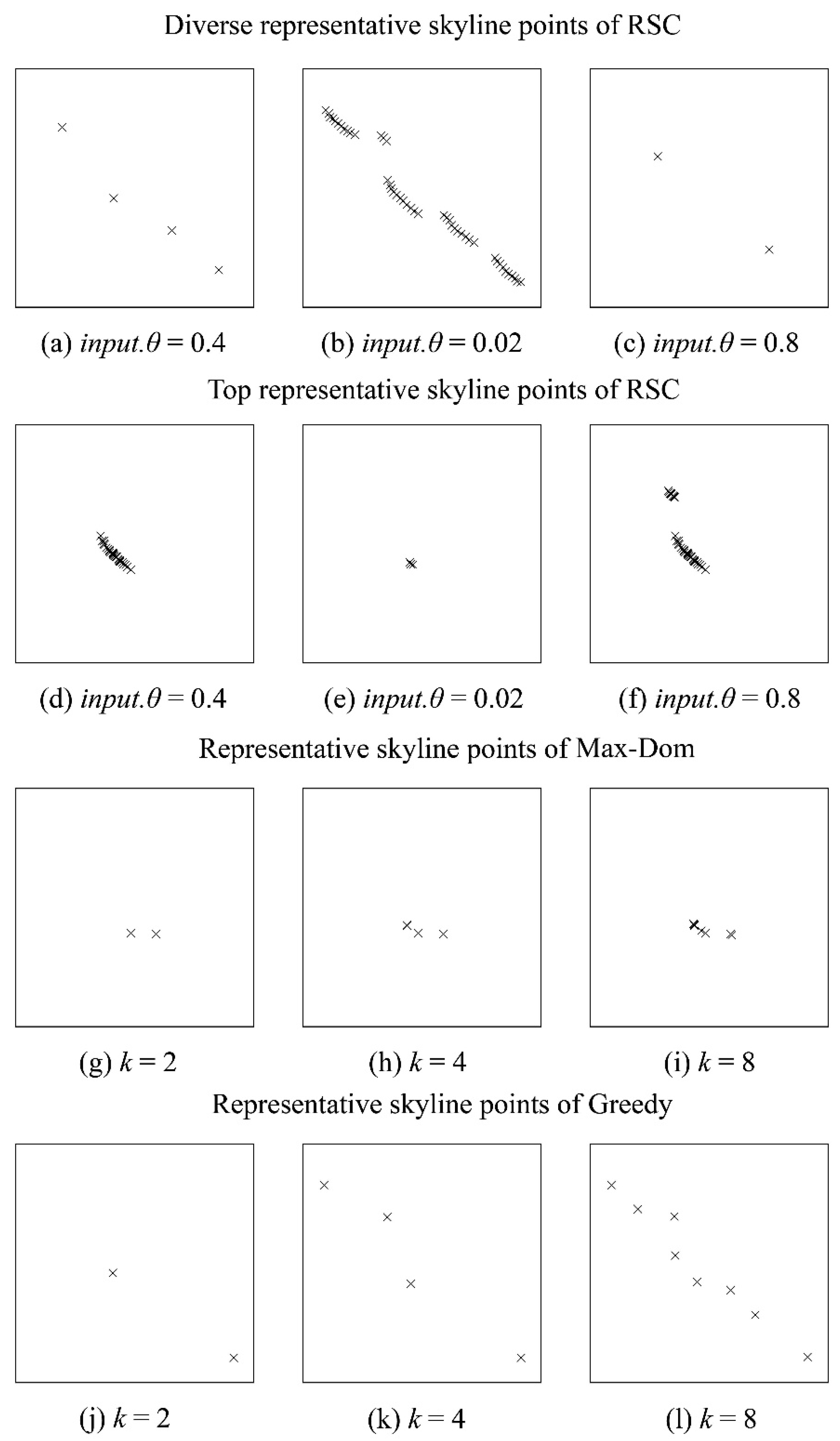 Information 10 00096 g009