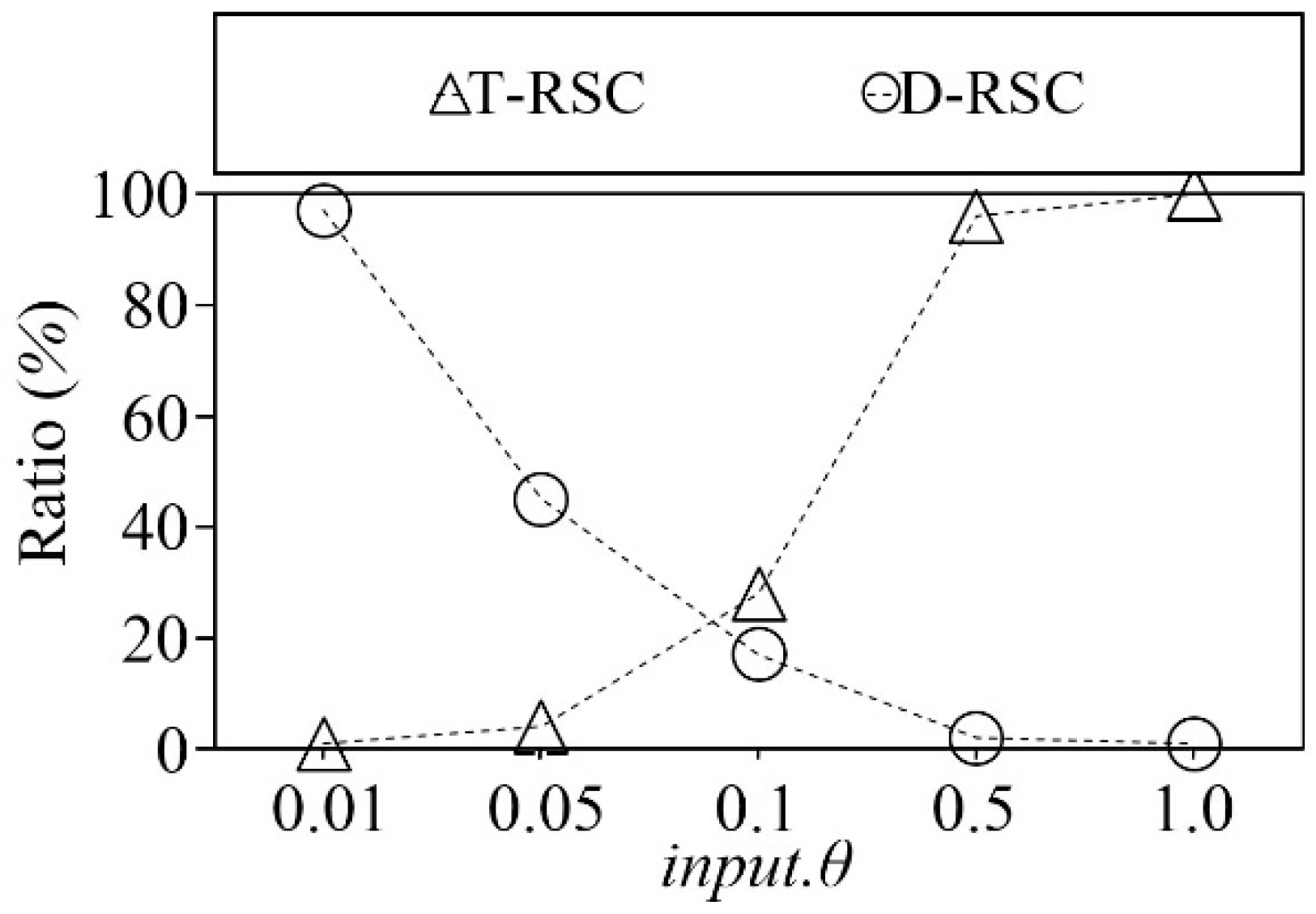 Information 10 00096 g019