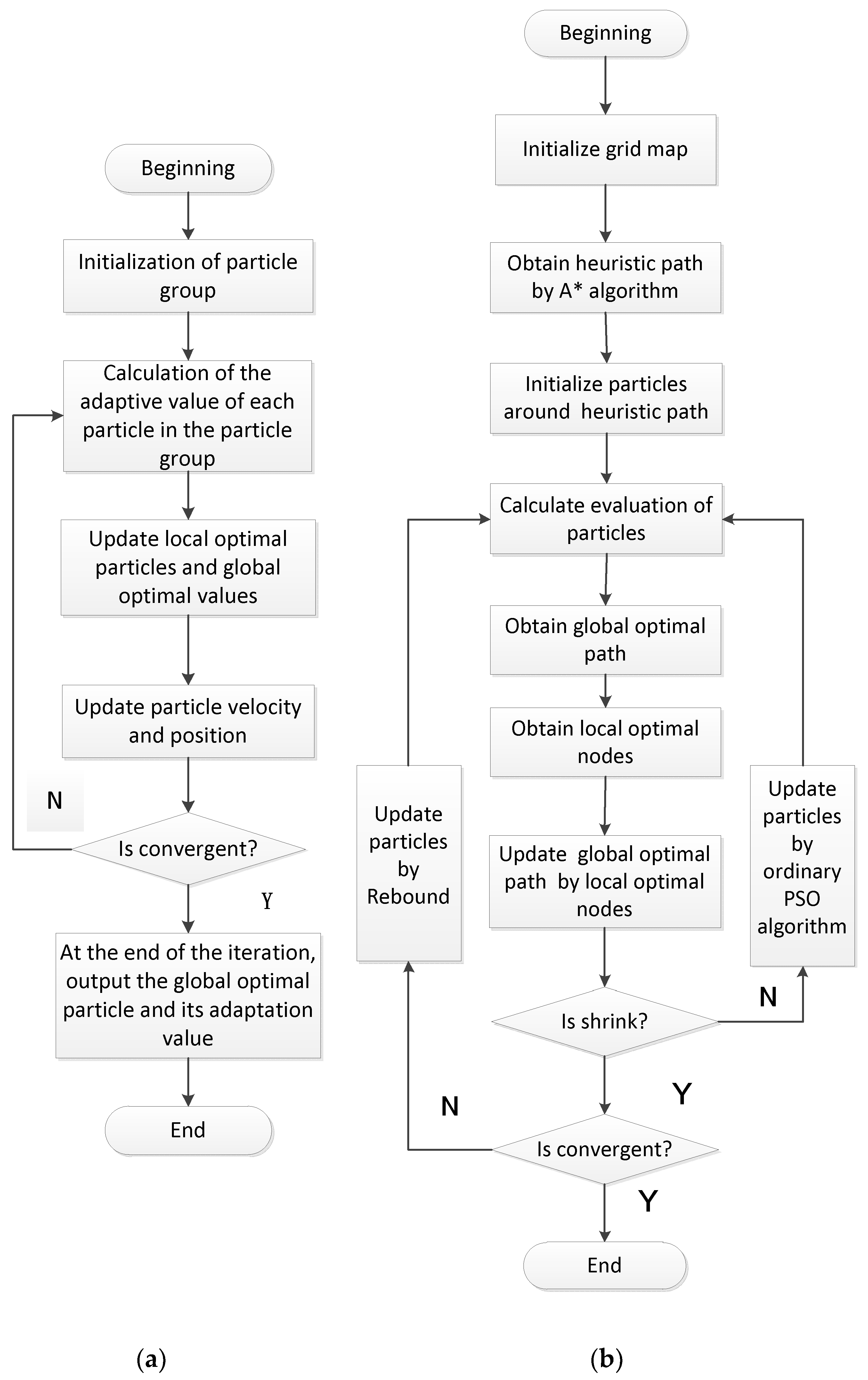 Information 10 00099 g001