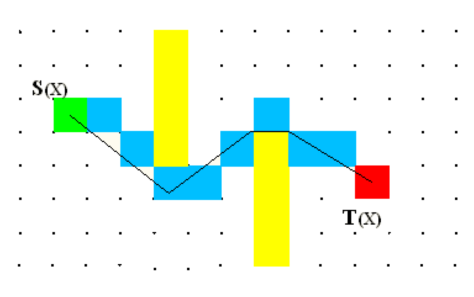 Information 10 00099 g008