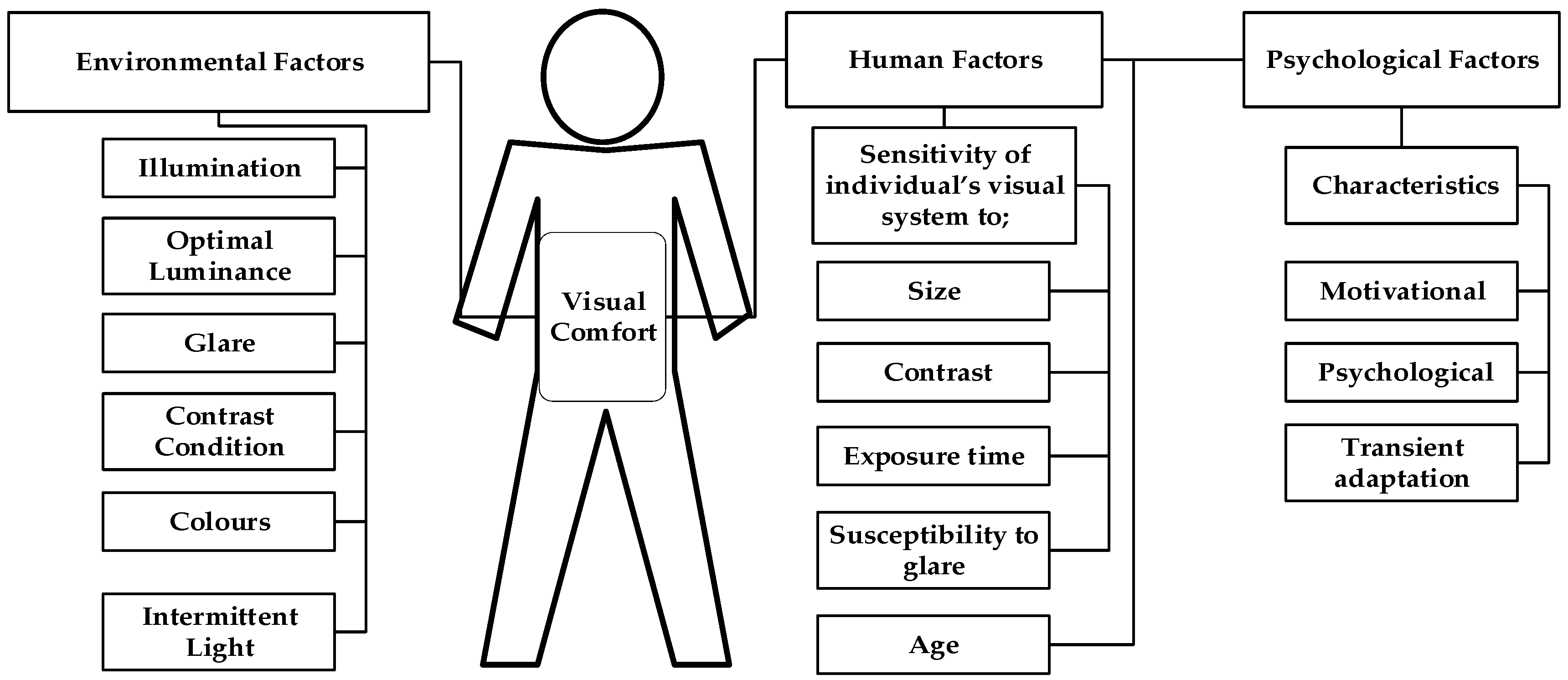 Information 10 00108 g006