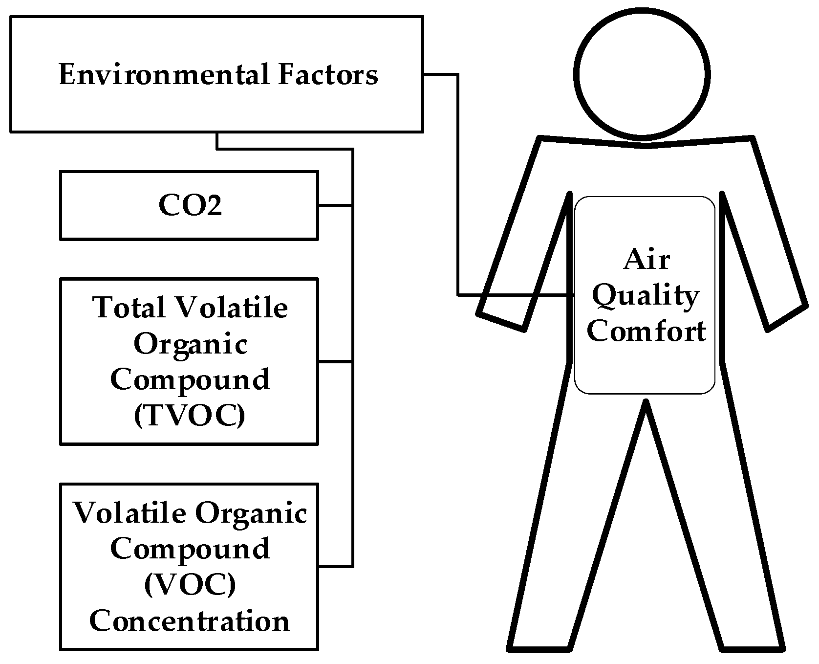 Information 10 00108 g007