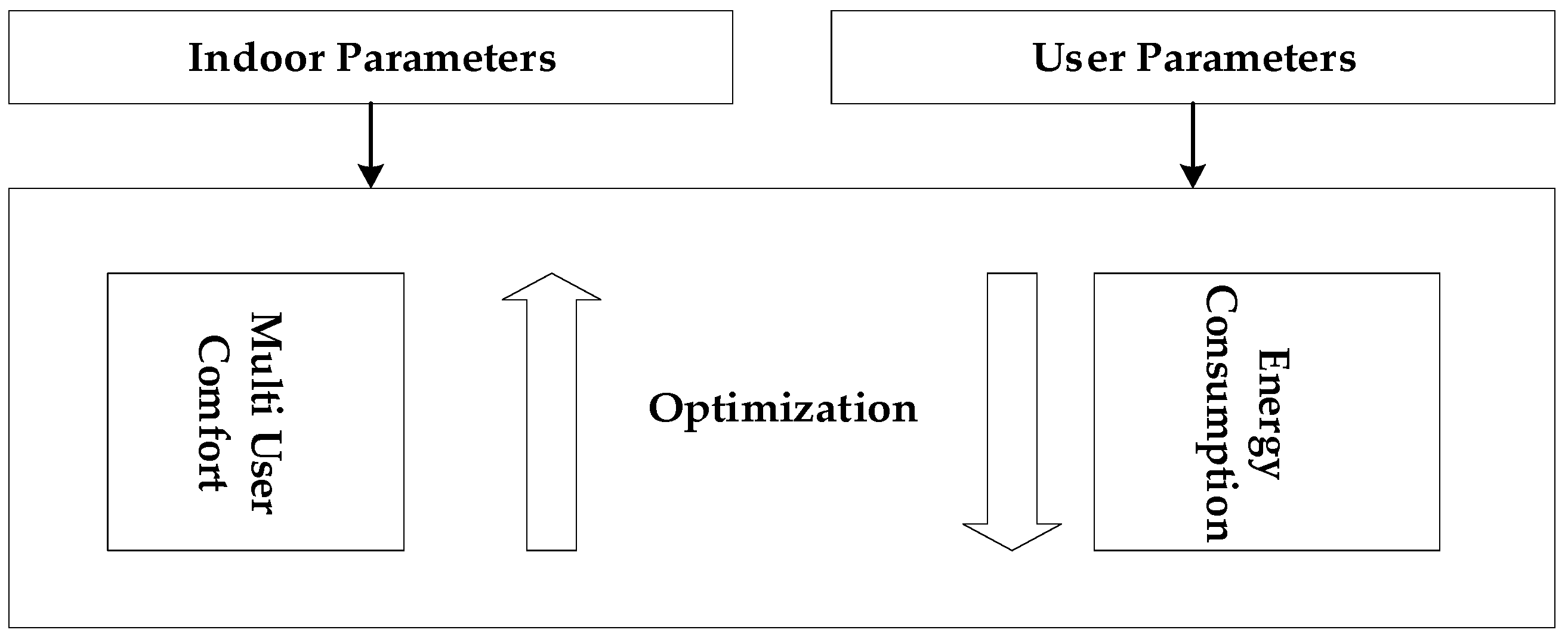 Information 10 00108 g008
